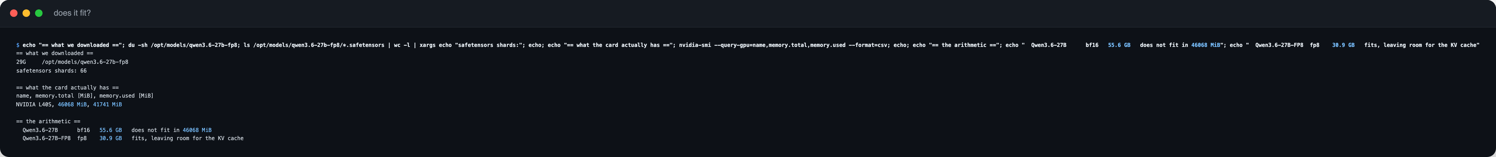 Terminal capture titled does it fit, showing a du command reporting 29G for the downloaded FP8 model directory and a count of 66 safetensors shards, then nvidia-smi reporting the L40S with 46068 MiB total, then three summary lines stating that Qwen3.6-27B at bf16 is 55.6 GB and does not fit in 46068 MiB while Qwen3.6-27B-FP8 at 30.9 GB fits and leaves room for the KV cache
