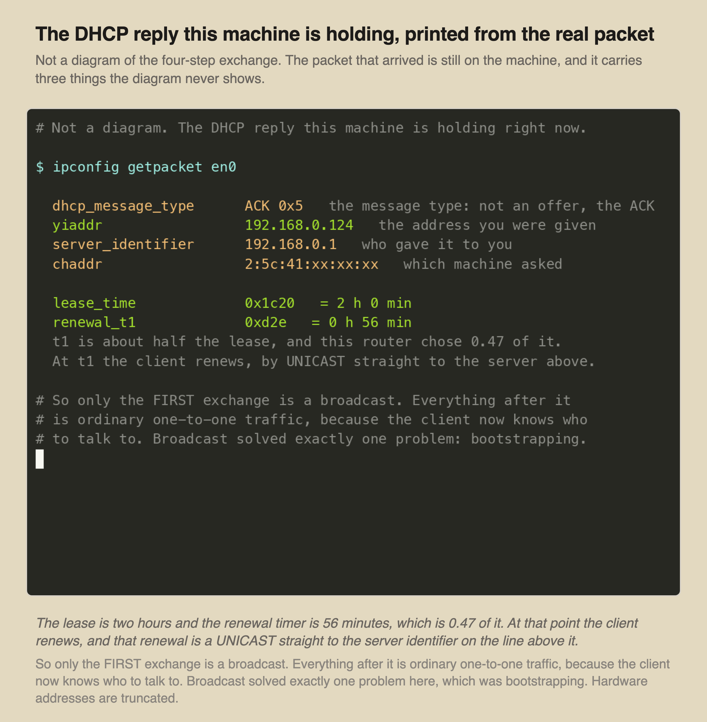 A recorded terminal session showing the output of ipconfig getpacket. The dhcp_message_type is ACK, the yiaddr is 192.168.0.124 described as the address you were given, the server_identifier is 192.168.0.1 described as who gave it to you, and the chaddr is a truncated hardware address. The lease_time is 0x1c20 which is 2 hours 0 minutes, and renewal_t1 is 0xd2e which is 56 minutes. A note explains that t1 is about half the lease and that at t1 the client renews by unicast straight to the server above.