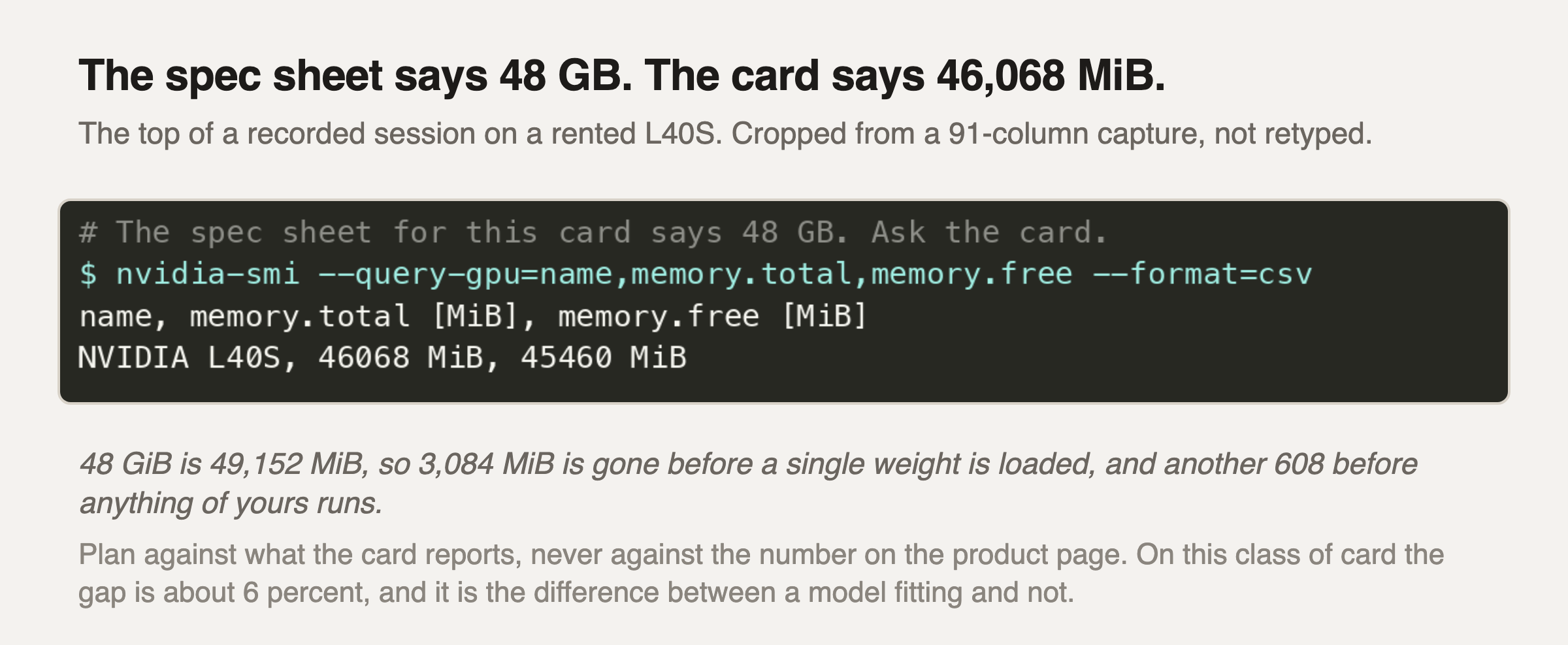 A recorded terminal session on a rented NVIDIA L40S. A comment reads that the spec sheet for this card says 48 GB, then asks the card. The command nvidia-smi with query-gpu for name, memory.total and memory.free in CSV format returns: NVIDIA L40S, 46068 MiB total, 45460 MiB free. The figure notes that 48 GiB is 49,152 MiB, so 3,084 MiB is gone before a single weight is loaded, and another 608 before anything of yours runs.