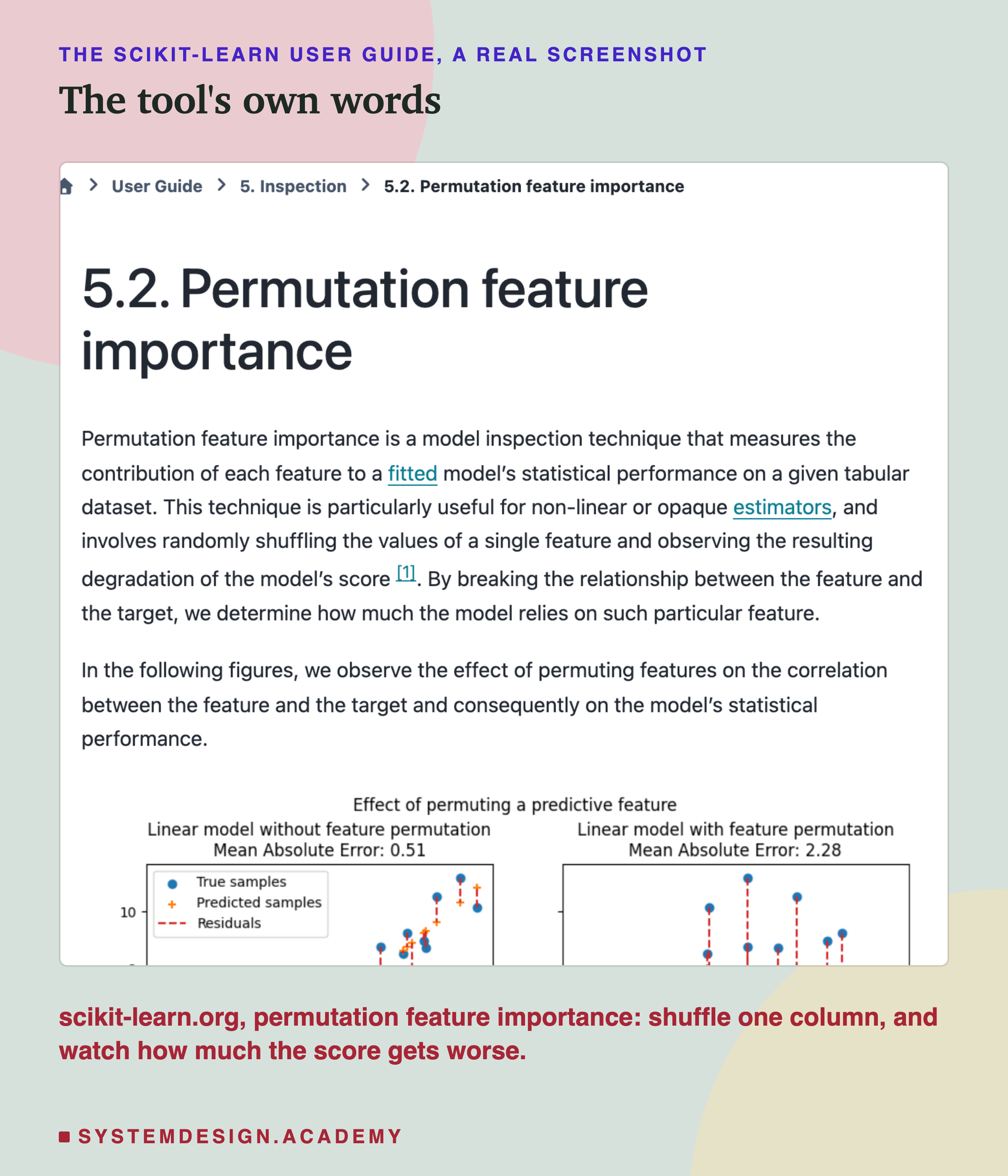 A real screenshot of the scikit-learn user guide page on permutation feature importance. It defines the method as randomly shuffling the values of a single feature and observing the resulting degradation of the model's score, to determine how much the model relies on that feature.