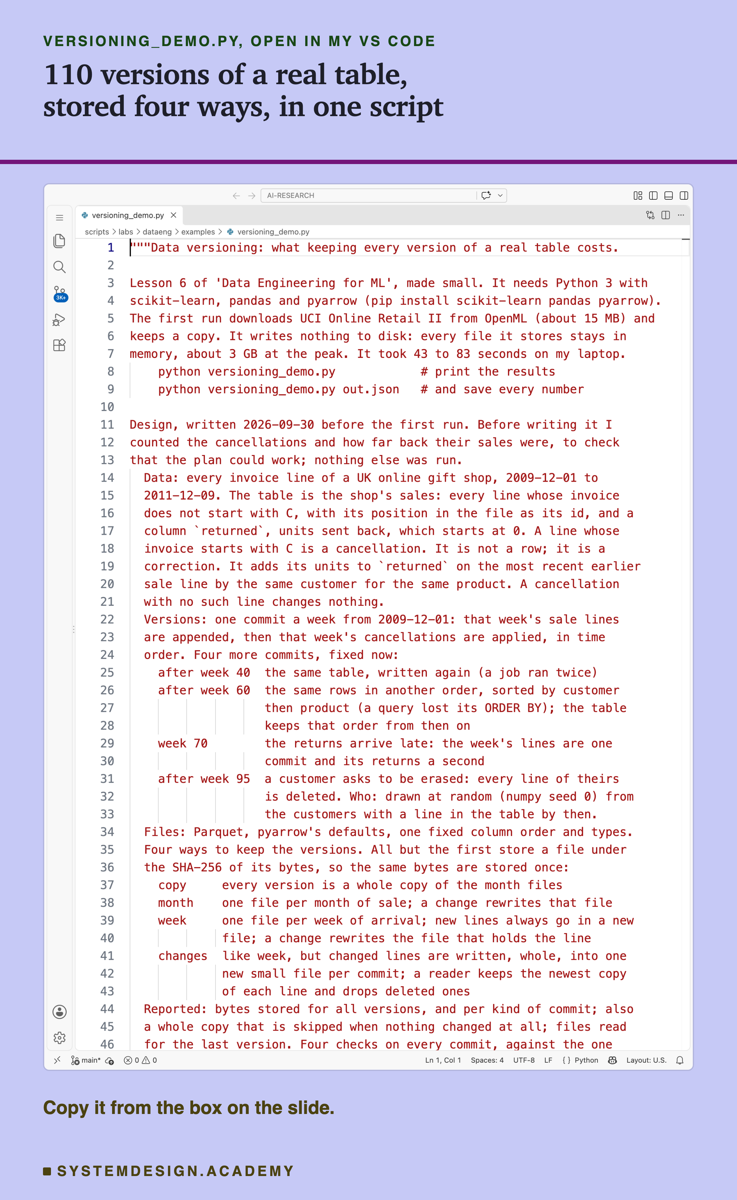 A real screenshot of VS Code with versioning_demo.py open at the top of the file. The docstring gives the libraries it needs, the 15 MB download, the 3 GB of memory and how to run it. Then the design, written 2026-09-30 before the first run: the sales table with a returned column, and how a cancellation is matched to a sale; one commit a week, and the four extra commits; Parquet files; and the four stores, copy, month, week and changes; then the start of what is reported. The rest of it and the code are further down.