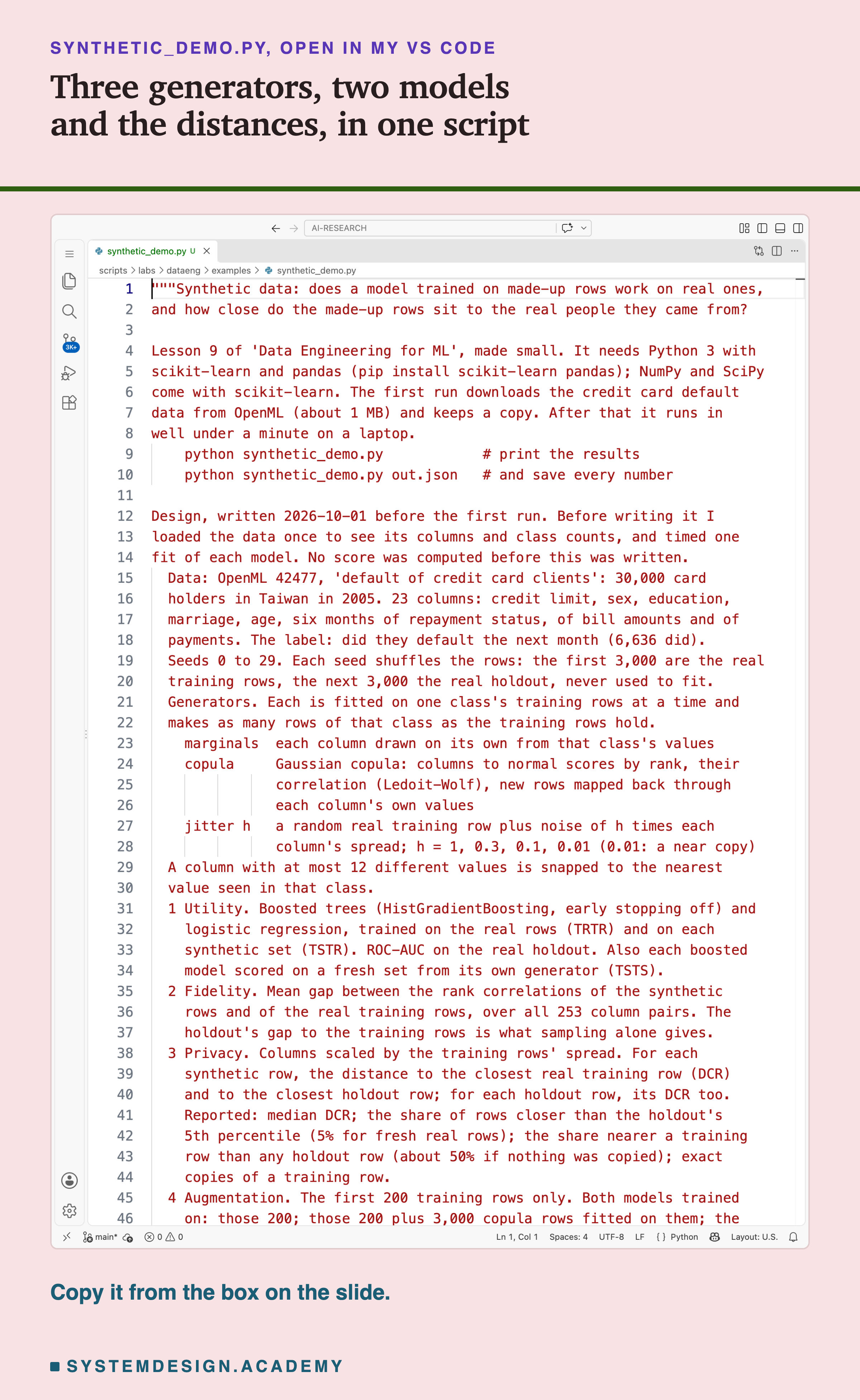 A real screenshot of VS Code with synthetic_demo.py open at the top of the file. The docstring asks whether a model trained on made-up rows works on real ones and how close the made-up rows sit to real people. It gives what the script needs, scikit-learn and pandas, the download of about 1 MB from OpenML, and how to run it. Then the design, written 2026-10-01 before the first run: the data, OpenML 42477, 30,000 card holders in Taiwan in 2005, 23 columns, 6,636 defaulted; seeds 0 to 29, each with 3,000 real training rows and 3,000 real holdout rows; the three generators, marginals, copula and jitter with h of 1, 0.3, 0.1 and 0.01; the snapping of columns with at most 12 values; part 1, utility, part 2, fidelity, part 3, privacy, and the start of part 4, augmentation. The rest of it and the code are further down.