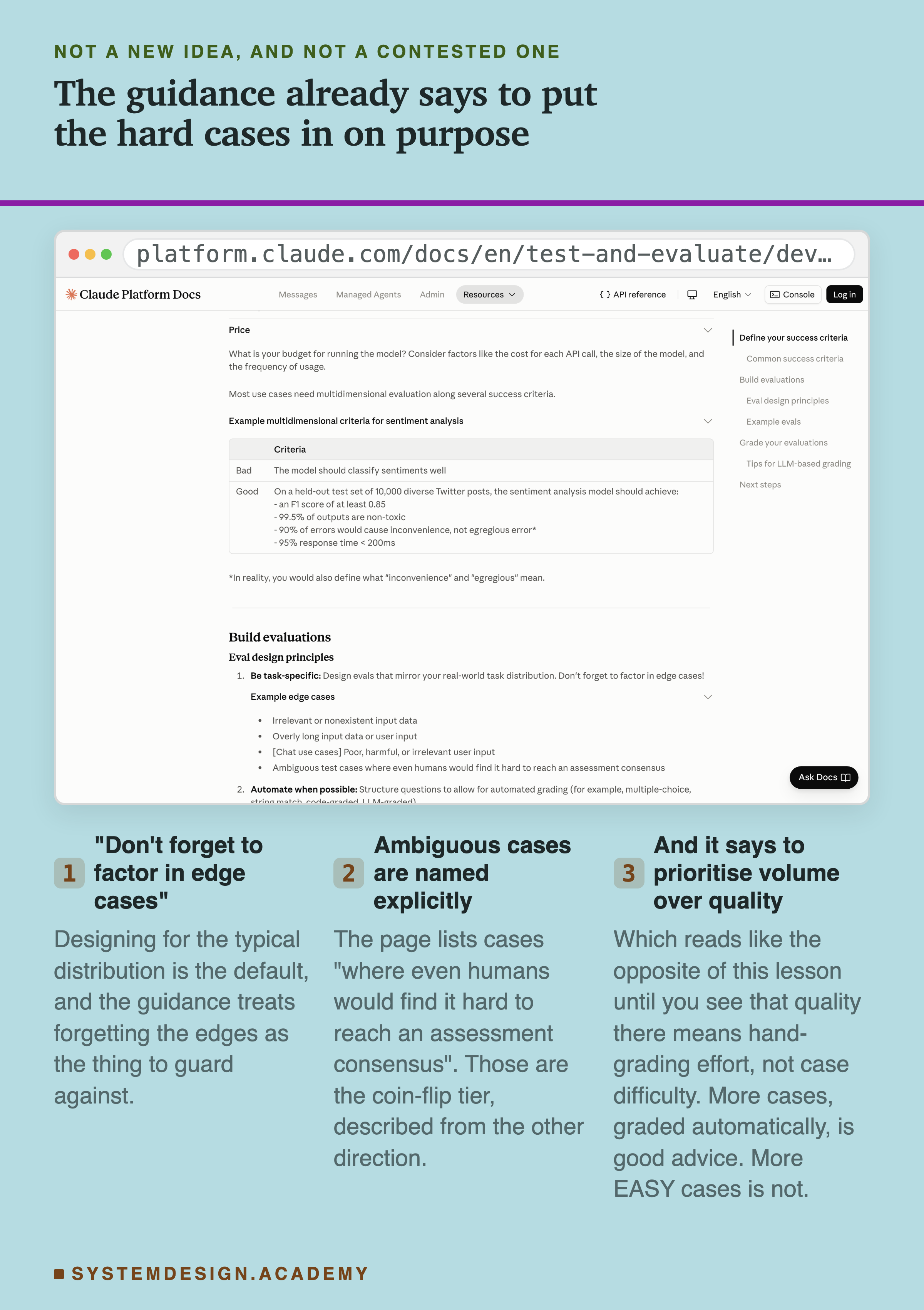 A browser window showing the vendor's own guidance page on developing eval test cases, with three numbered callouts beneath. One, the page says do not forget to factor in edge cases, so designing for the typical distribution is the default and forgetting the edges is the thing to guard against. Two, it names ambiguous cases where even humans would find it hard to reach an assessment consensus, which is the coin-flip tier described from the other direction. Three, it also says to prioritise volume over quality, which reads like the opposite of this lesson until you see that quality there means hand-grading effort rather than case difficulty.