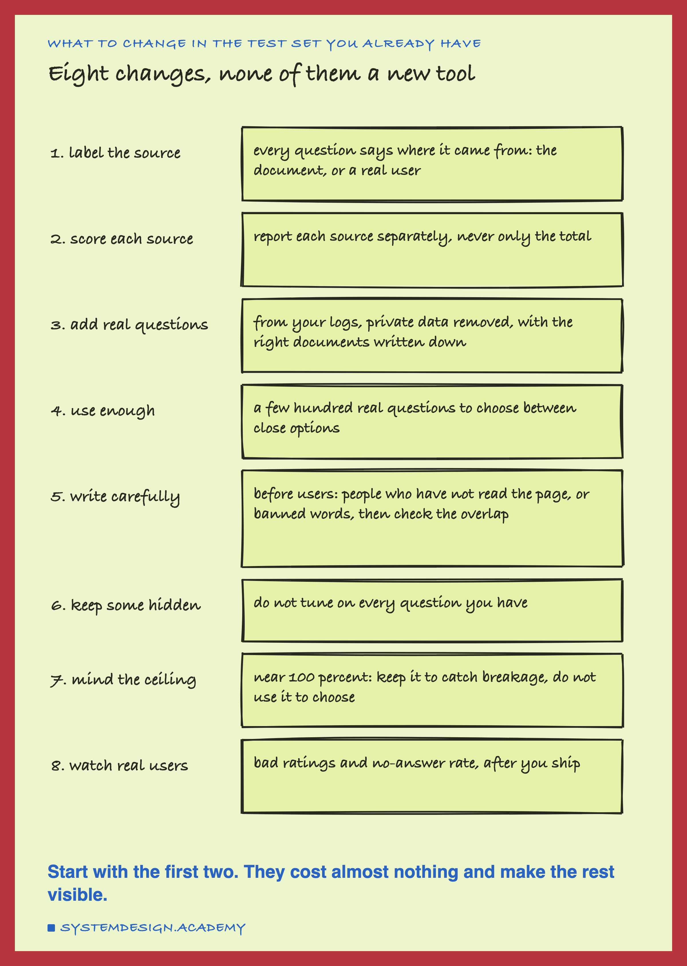 A hand-drawn list of eight changes, each with a short note. One, label the source of every question. Two, score each source separately, never only the total. Three, add real questions from your logs, with private data removed and the right documents written down. Four, use enough: a few hundred real questions to choose between close options. Five, before you have users, write everyday questions carefully and check the overlap. Six, keep some questions hidden and do not tune on them. Seven, mind the ceiling: a test near 100 percent catches breakage but cannot choose. Eight, after you ship, watch bad ratings and the no-answer rate. Underneath: start with the first two.