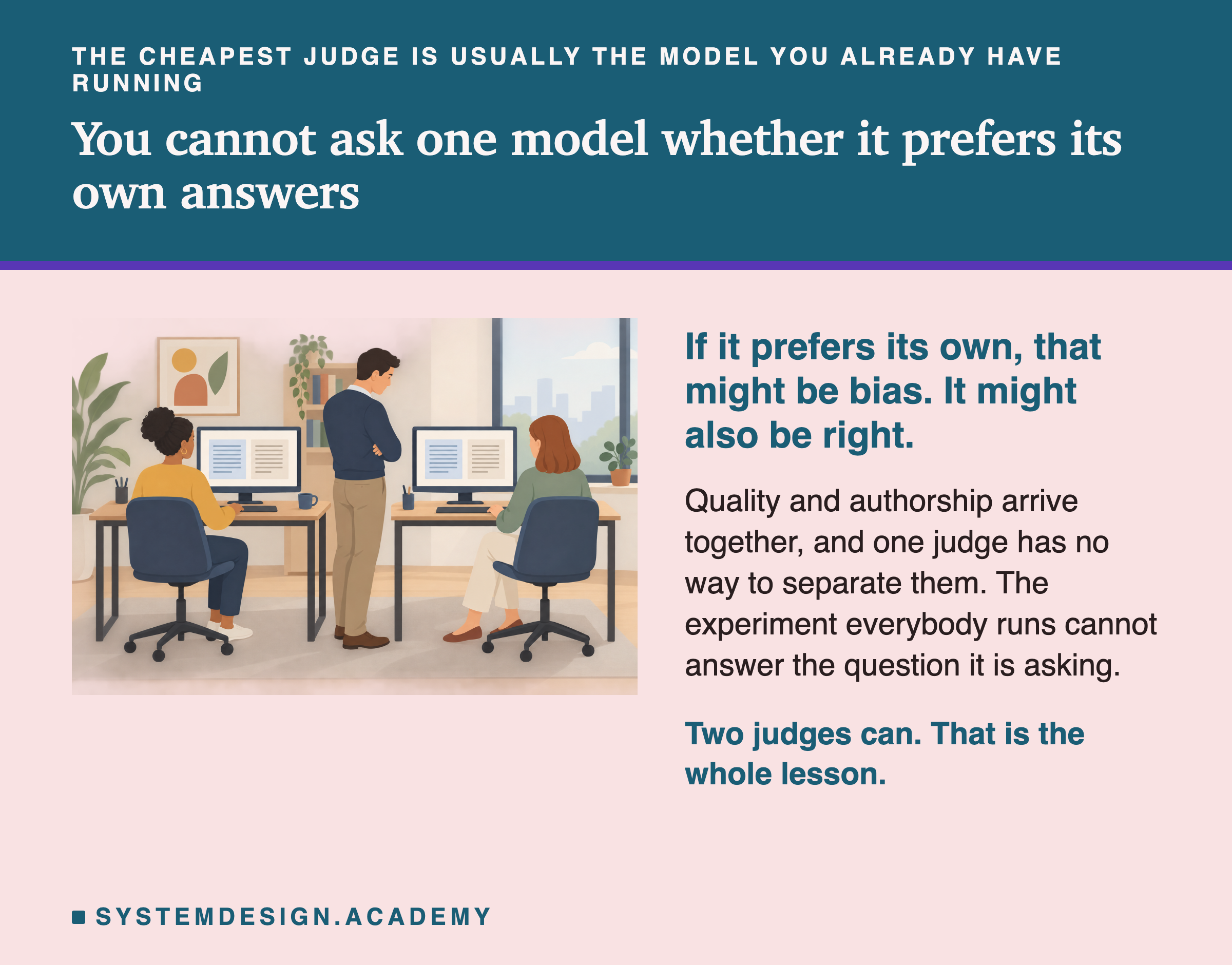 An illustration of two desks side by side, each with a monitor showing the same two blocks of plain text, and a person standing between them looking from one screen to the other. Beside it: if it prefers its own, that might be bias, and it might also be right. Below: quality and authorship arrive together, and one judge has no way to separate them, so the experiment everybody runs cannot answer the question it is asking. In the accent colour: two judges can, and that is the whole lesson.