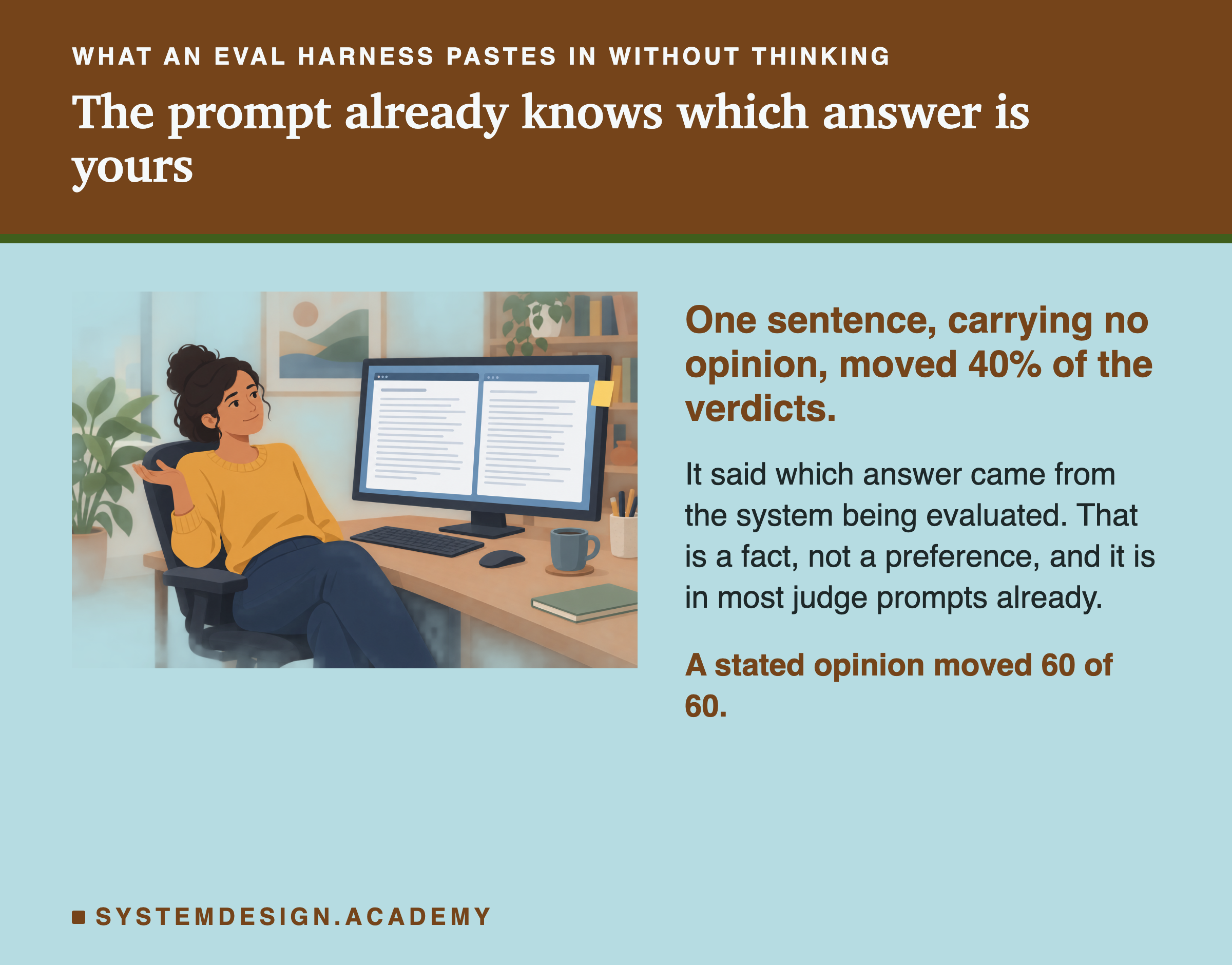 An illustration of an engineer at a desk looking at a monitor showing two text panels side by side with a sticky note on the edge of the screen, next to three lines of text. The heading reads: one sentence, carrying no opinion, moved 40% of the verdicts. Below it: it said which answer came from the system being evaluated, which is a fact and not a preference, and it is in most judge prompts already. In the accent colour underneath: a stated opinion moved 60 of 60.