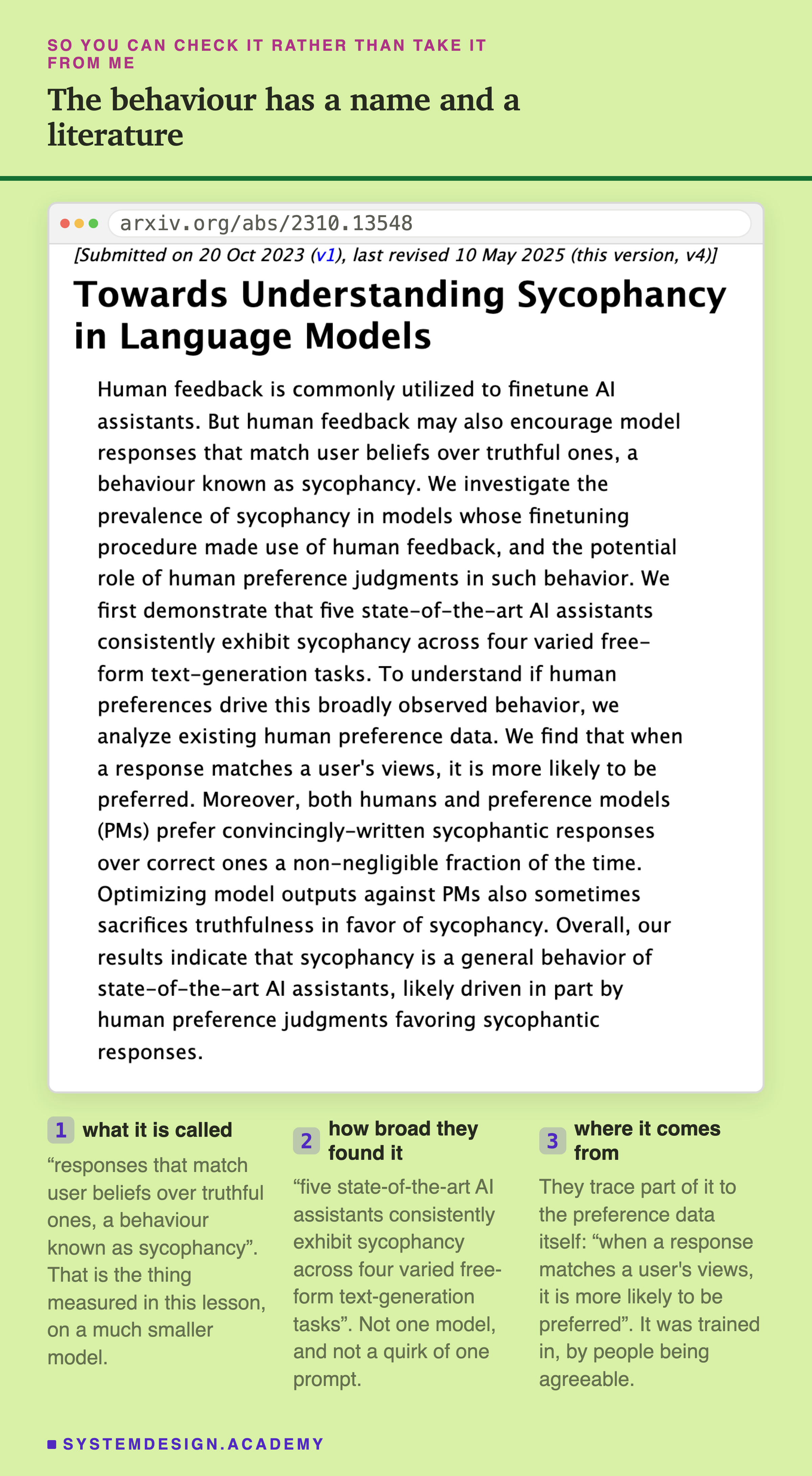 A screenshot of the arXiv abstract page for Towards Understanding Sycophancy in Language Models, shown with its real arxiv.org address. The abstract says human feedback may encourage model responses that match user beliefs over truthful ones, a behaviour known as sycophancy, that five state-of-the-art AI assistants consistently exhibit sycophancy across four varied free-form text-generation tasks, that when a response matches a user's views it is more likely to be preferred, and that both humans and preference models prefer convincingly-written sycophantic responses over correct ones a non-negligible fraction of the time. Three notes beneath the capture: what it is called, responses that match user beliefs over truthful ones, which is the thing measured in this lesson on a much smaller model; how broad they found it, five state-of-the-art AI assistants across four varied free-form text-generation tasks, so not one model and not a quirk of one prompt; and where it comes from, traced partly to the preference data itself, since when a response matches a user's views it is more likely to be preferred, so it was trained in by people being agreeable.