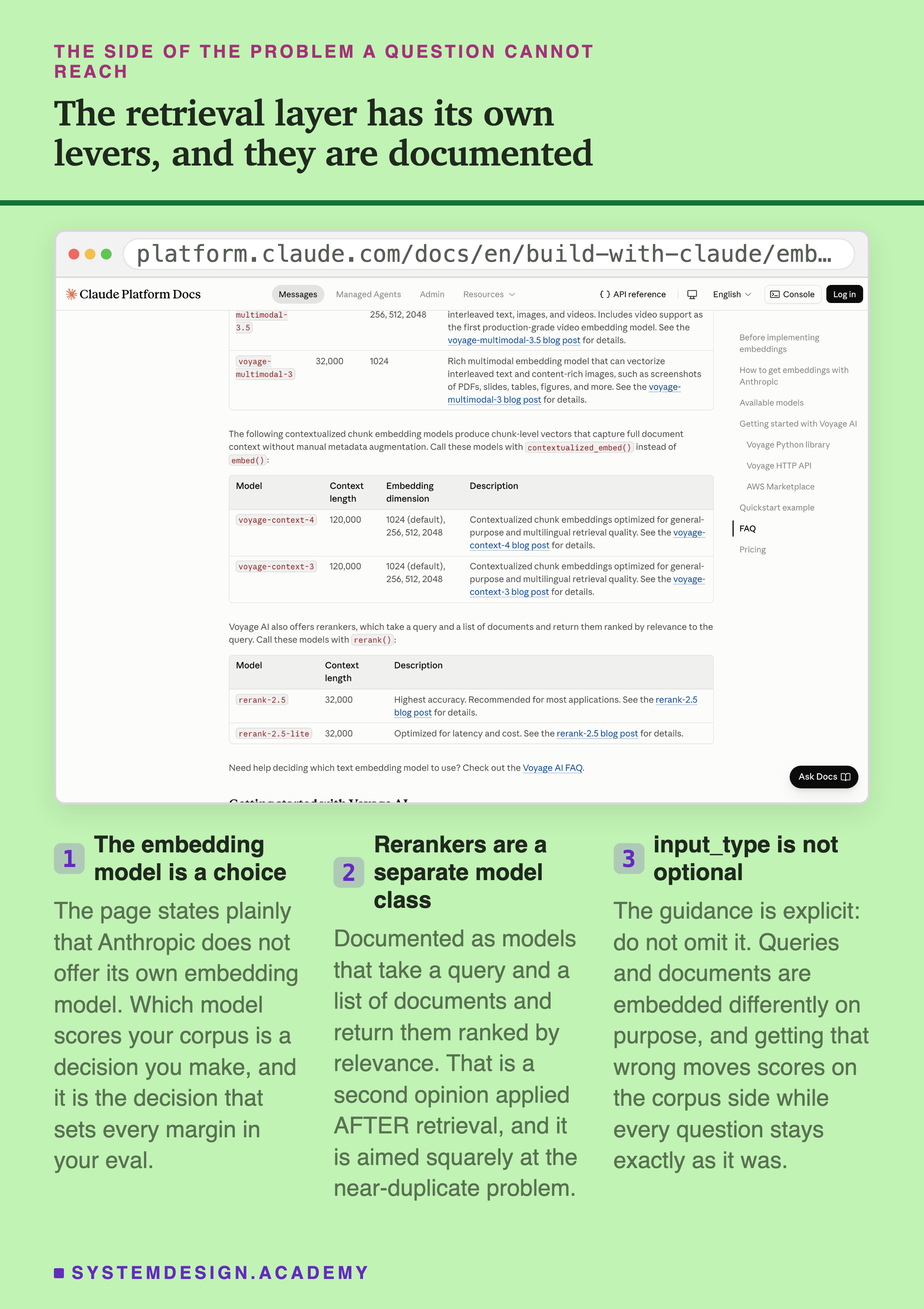 A browser window showing the vendor's embeddings documentation, with three numbered callouts beneath. One, the embedding model is a choice: the page states that Anthropic does not offer its own, so which model scores your corpus is a decision you make. Two, rerankers are a separate model class documented as taking a query and a list of documents and returning them ranked by relevance, which is a second opinion applied after retrieval. Three, input_type is not optional: the guidance says do not omit it, because queries and documents are embedded differently on purpose.