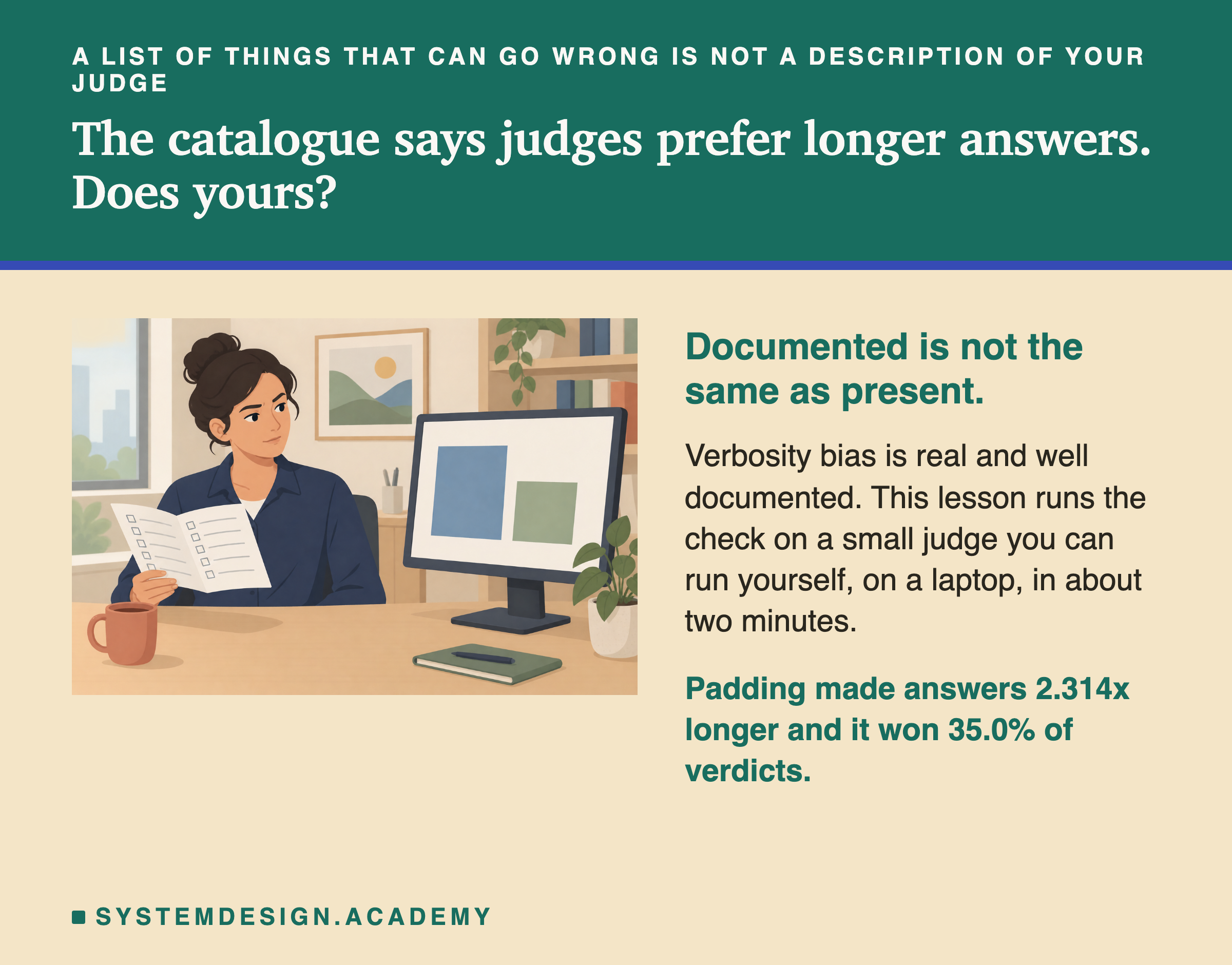 An engineer at a desk holding an open printed checklist and looking towards a monitor with a sceptical expression. The monitor shows two plain rectangles of clearly different sizes. Beside the scene: documented is not the same as present. Verbosity bias is real and well documented, and this lesson runs the check on a small judge you can run yourself, on a laptop, in about two minutes. Padding made answers 2.314 times longer and it won 35.0% of verdicts.