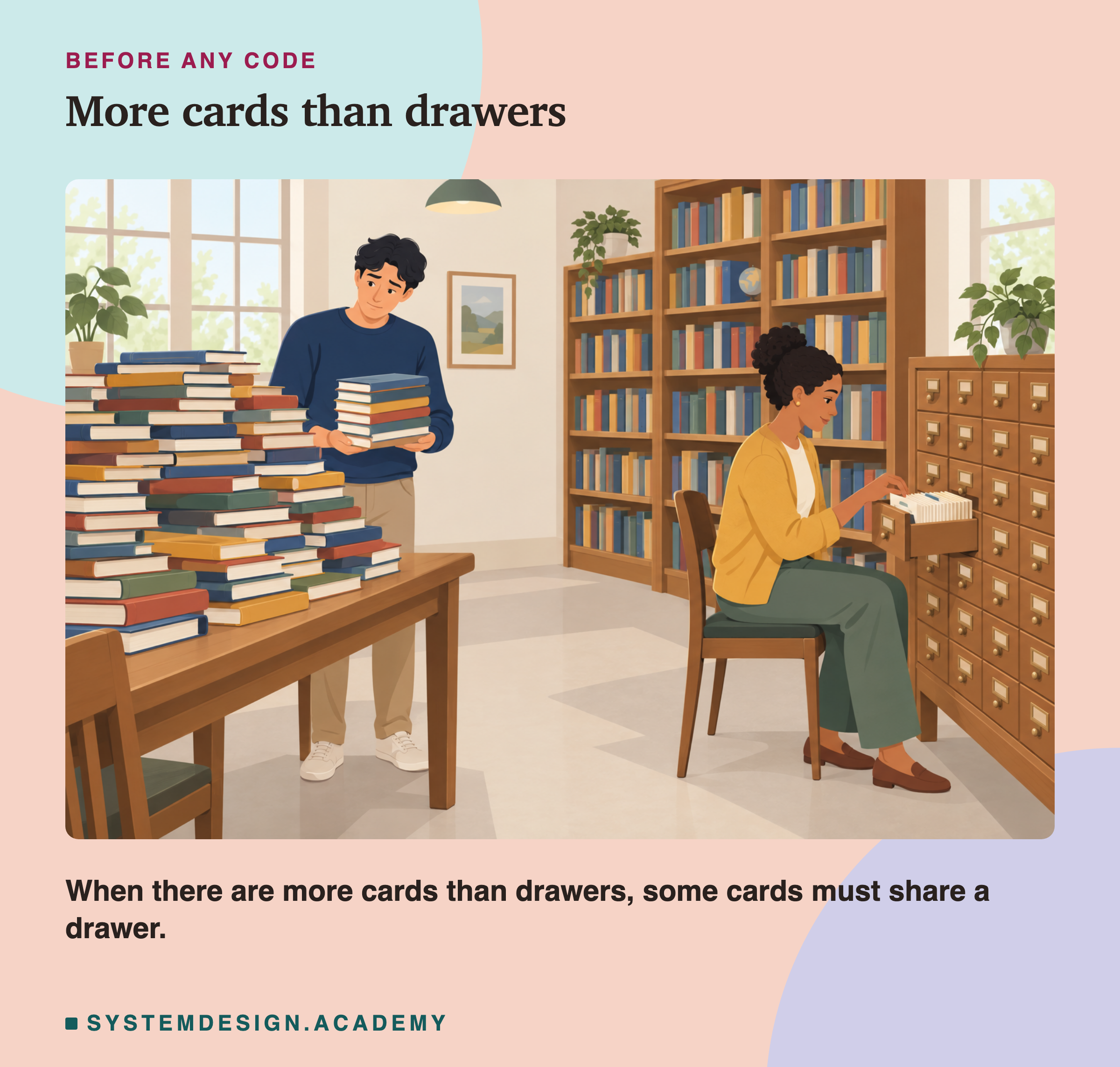 A flat illustration of a library. A woman sits at a tall wooden cabinet of many small drawers and files a card into an open drawer. Behind her, a man carries a stack of books past piles of more books on a table. Below the scene: when there are more cards than drawers, some cards must share a drawer.