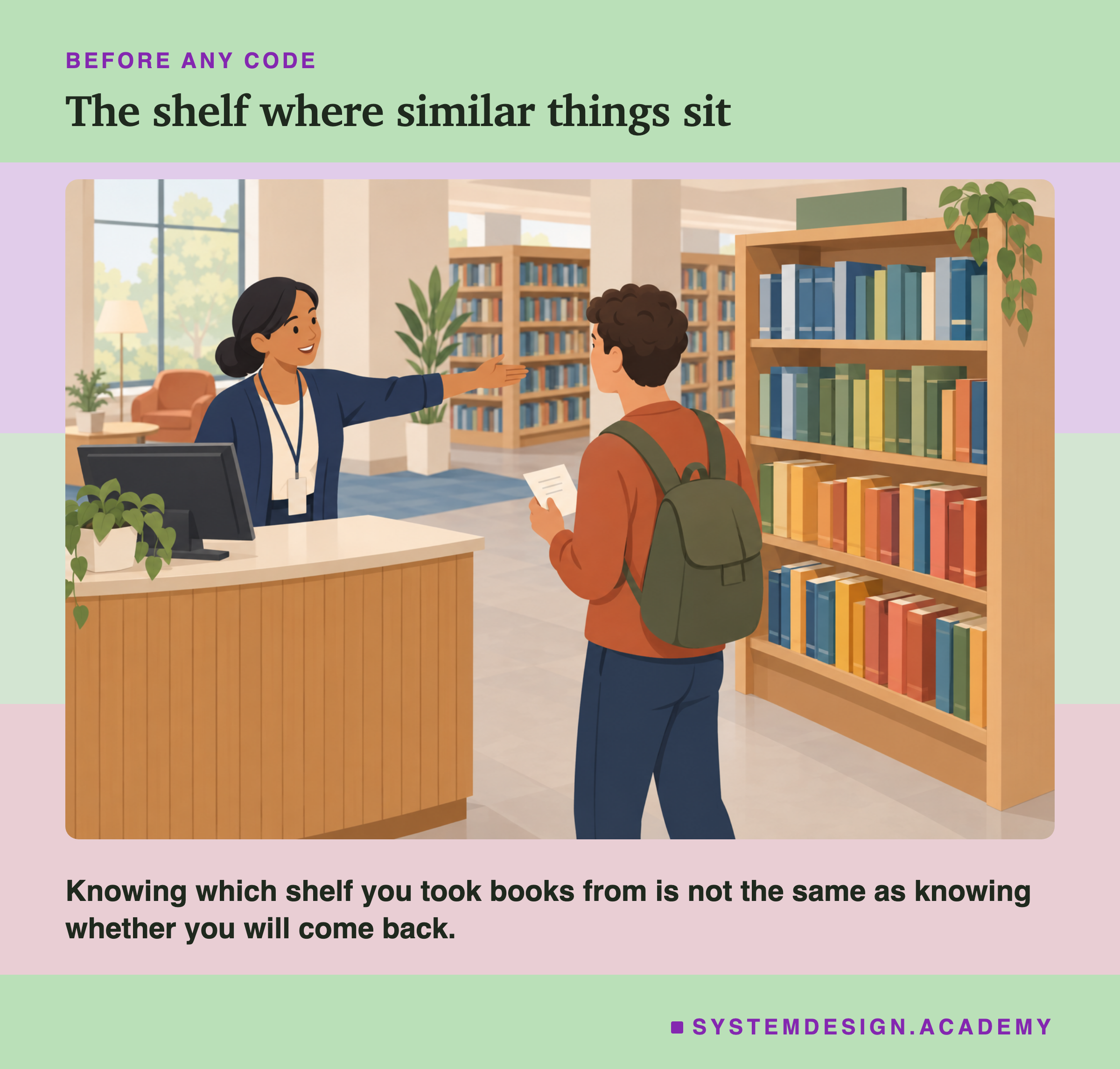 A flat illustration of a library. A woman at a wooden front desk smiles and points across the room. A young man with a backpack holds a slip of paper and looks at a tall bookshelf where the books are grouped in runs of similar colour. Below the scene: knowing which shelf you took books from is not the same as knowing whether you will come back.