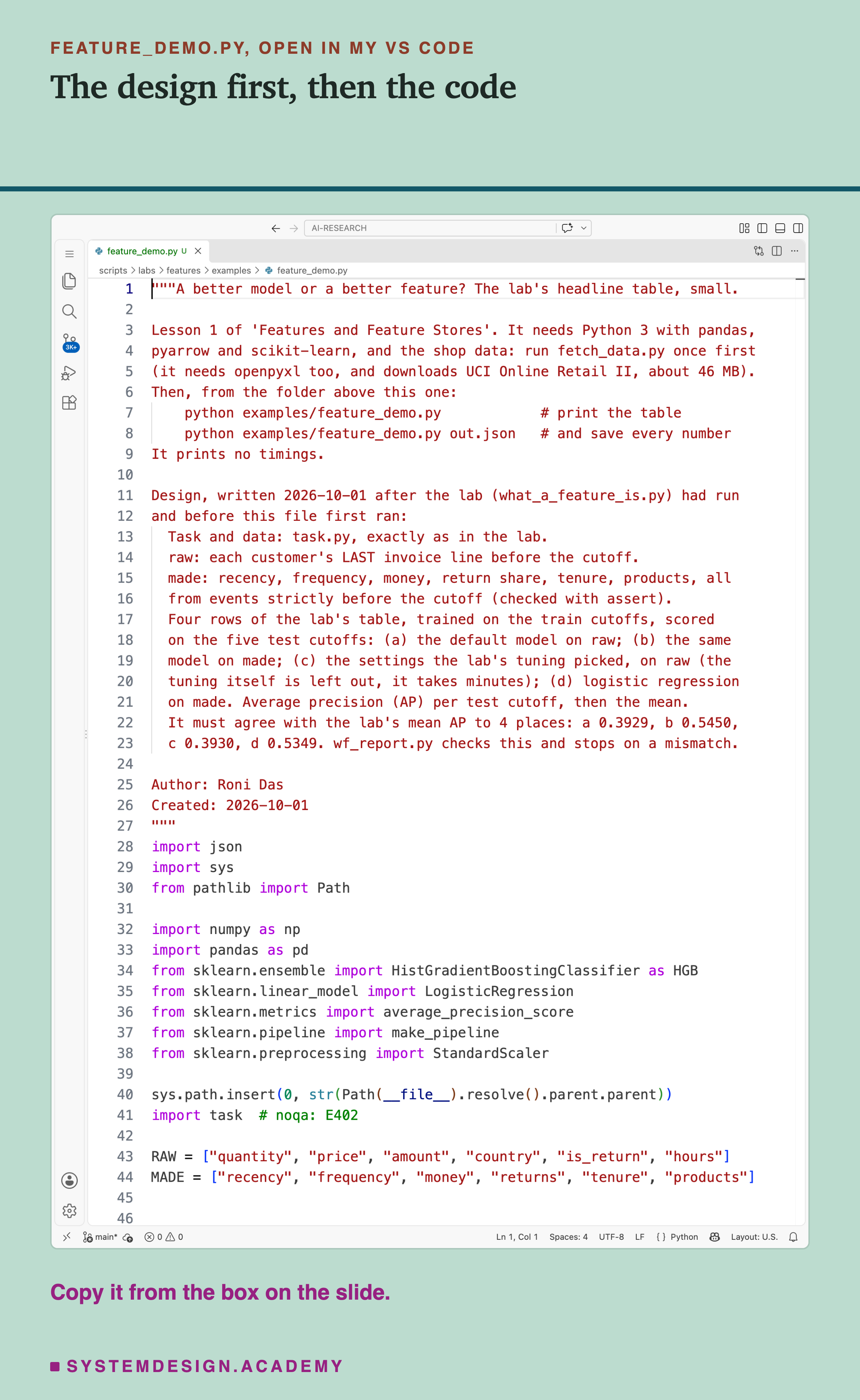 A real screenshot of VS Code with feature_demo.py open at the top of the file, lines 1 to 46. The docstring says what it needs, how to run it from the folder above, and the design written 2026-10-01 after the lab and before this file first ran: the raw and made inputs, the four rows a, b, c and d, and the lab's mean average precision it must agree with to 4 places, 0.3929, 0.5450, 0.3930 and 0.5349. Below it, the imports, the line that finds task.py, and the RAW and MADE column lists.