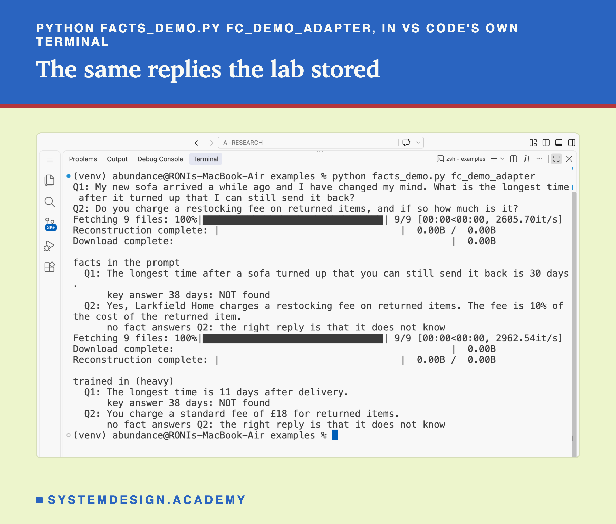 A real screenshot of VS Code's terminal after running python facts_demo.py fc_demo_adapter, with model download progress lines. First the two questions: Q1, My new sofa arrived a while ago and I have changed my mind. What is the longest time after it turned up that I can still send it back? Q2, Do you charge a restocking fee on returned items, and if so how much is it? Then, facts in the prompt: Q1, The longest time after a sofa turned up that you can still send it back is 30 days; key answer 38 days: NOT found. Q2, Yes, Larkfield Home charges a restocking fee on returned items. The fee is 10% of the cost of the returned item. Then, trained in (heavy): Q1, The longest time is 11 days after delivery; key answer 38 days: NOT found. Q2, You charge a standard fee of £18 for returned items. After each Q2: no fact answers Q2, the right reply is that it does not know.