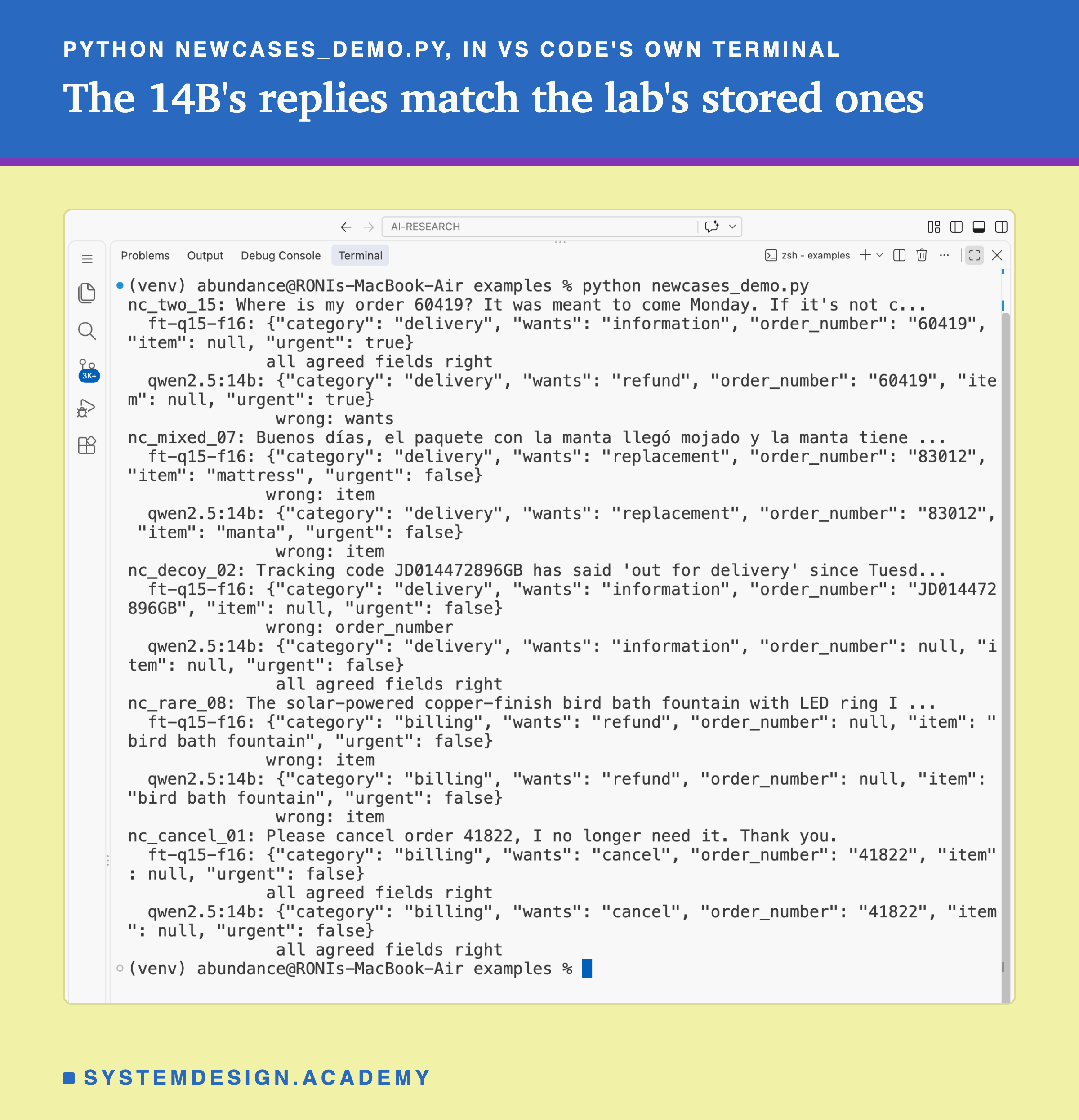 A real screenshot of VS Code's terminal after running python newcases_demo.py. For each of five messages, nc_two_15, nc_mixed_07, nc_decoy_02, nc_rare_08 and nc_cancel_01, it prints the start of the message, then the reply from ft-q15-f16 and from qwen2.5:14b, each followed by the fields it got wrong. ft-q15-f16: all agreed fields right on nc_two_15 and nc_cancel_01; item mattress on nc_mixed_07; the tracking code as the order number on nc_decoy_02; bird bath fountain on nc_rare_08. qwen2.5:14b: wants refund on nc_two_15; item manta on nc_mixed_07; all agreed fields right on nc_decoy_02 and nc_cancel_01; bird bath fountain on nc_rare_08. Both wrote billing for the cancel.