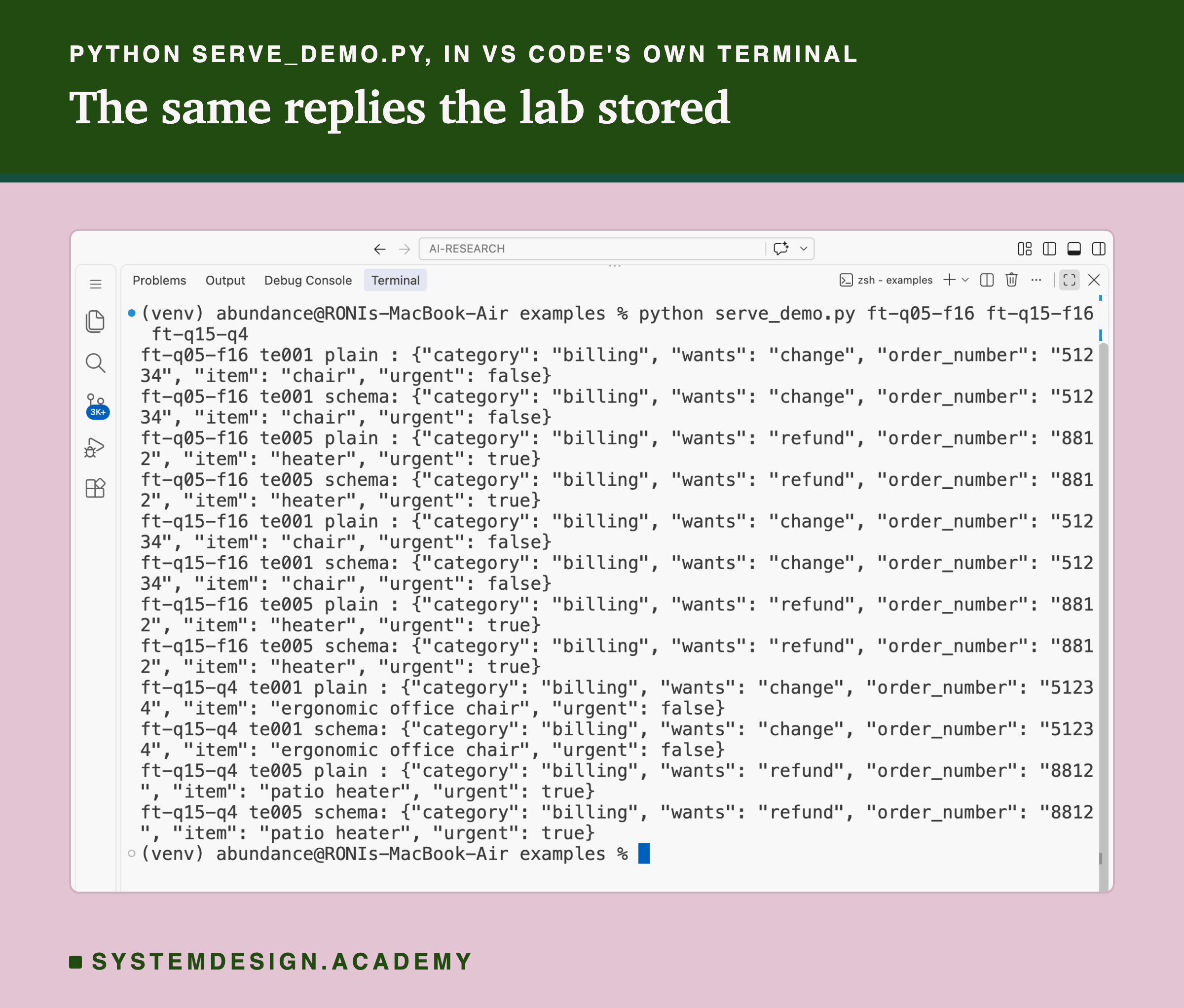 A real screenshot of VS Code's terminal after running python serve_demo.py ft-q05-f16 ft-q15-f16 ft-q15-q4. Twelve lines, one per model, message and set-up. ft-q05-f16 and ft-q15-f16 give the same tickets for te001, billing, change, 51234, chair, not urgent, and for te005, billing, refund, 8812, heater, urgent, both plain and with the schema. ft-q15-q4 gives the same tickets except the item: ergonomic office chair for te001 and patio heater for te005.