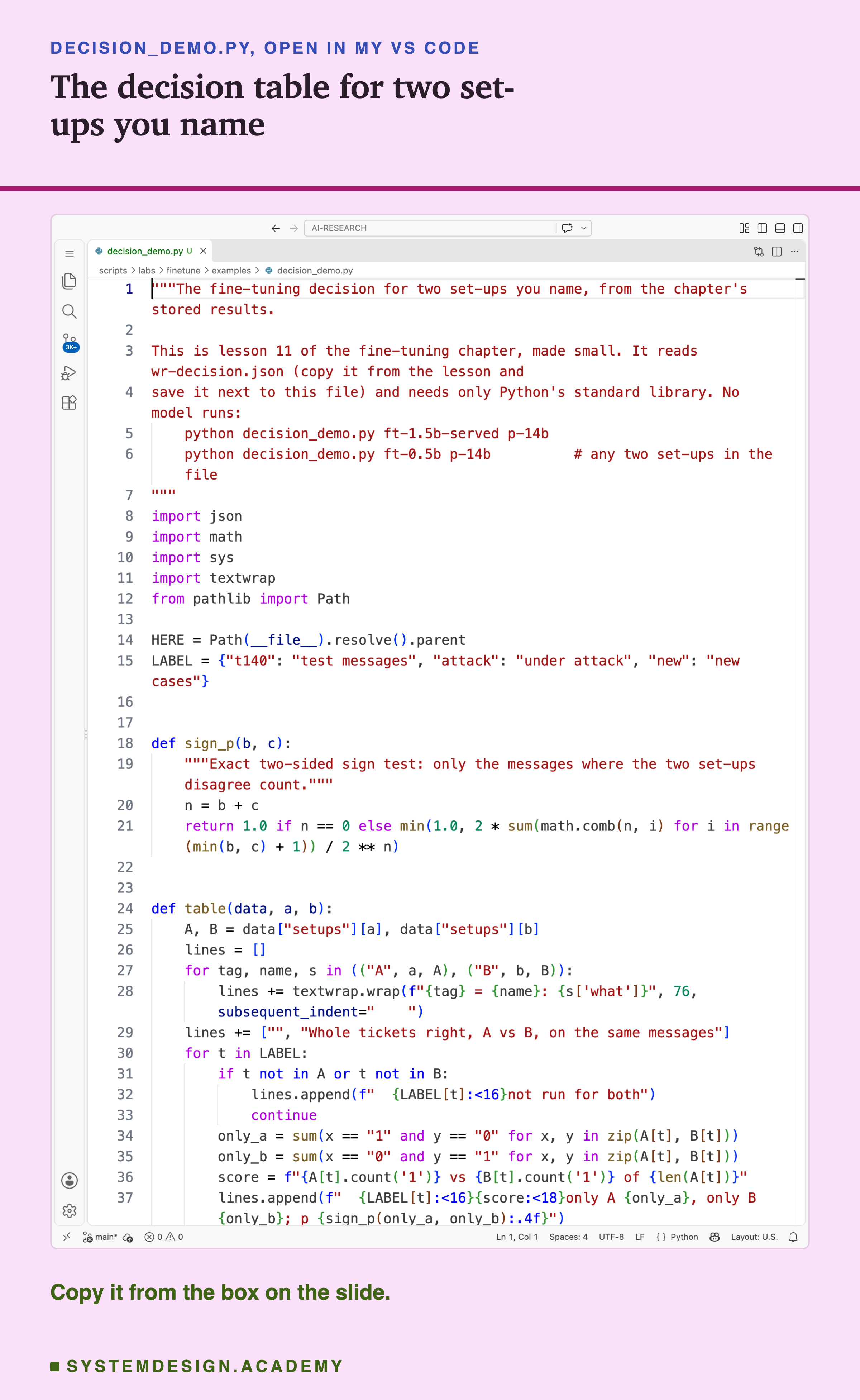 A real screenshot of VS Code with decision_demo.py open, showing the docstring, the imports, LABEL, the sign_p function and the start of the table function. The rest of the file is in the code box on this slide. Beneath: copy it from the box on the slide.