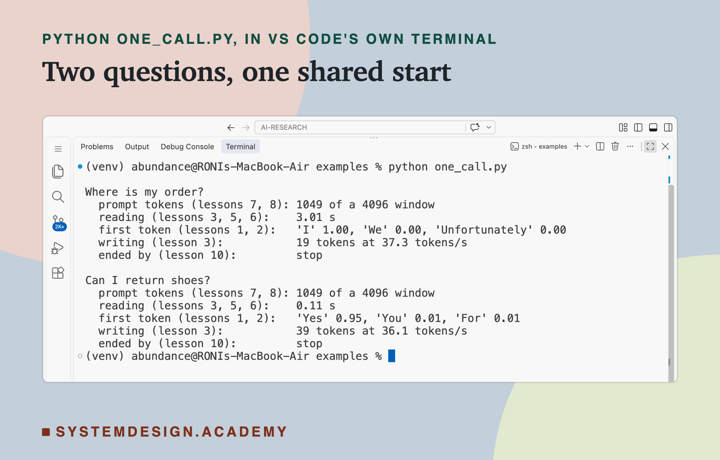 A real screenshot of VS Code's terminal after running python one_call.py. Where is my order: prompt tokens 1049 of a 4096 window, reading 3.01 s, first token I 1.00, We 0.00, Unfortunately 0.00, writing 19 tokens at 37.3 tokens a second, ended by stop. Can I return shoes: prompt tokens 1049, reading 0.11 s, first token Yes 0.95, You 0.01, For 0.01, writing 39 tokens at 36.1 tokens a second, ended by stop.
