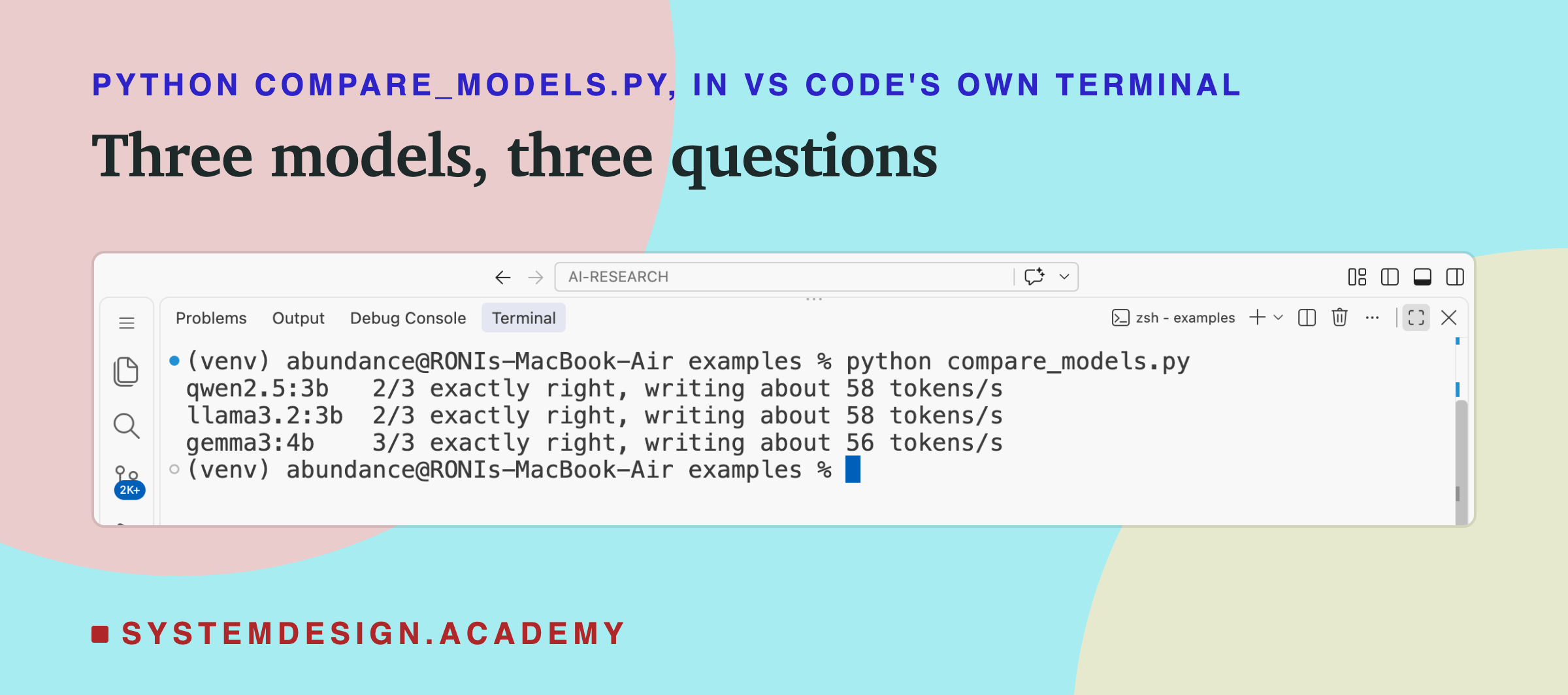 A real screenshot of VS Code's terminal after running python compare_models.py. qwen2.5:3b: 2 of 3 exactly right, writing about 58 tokens a second. llama3.2:3b: 2 of 3 exactly right, writing about 58 tokens a second. gemma3:4b: 3 of 3 exactly right, writing about 56 tokens a second.