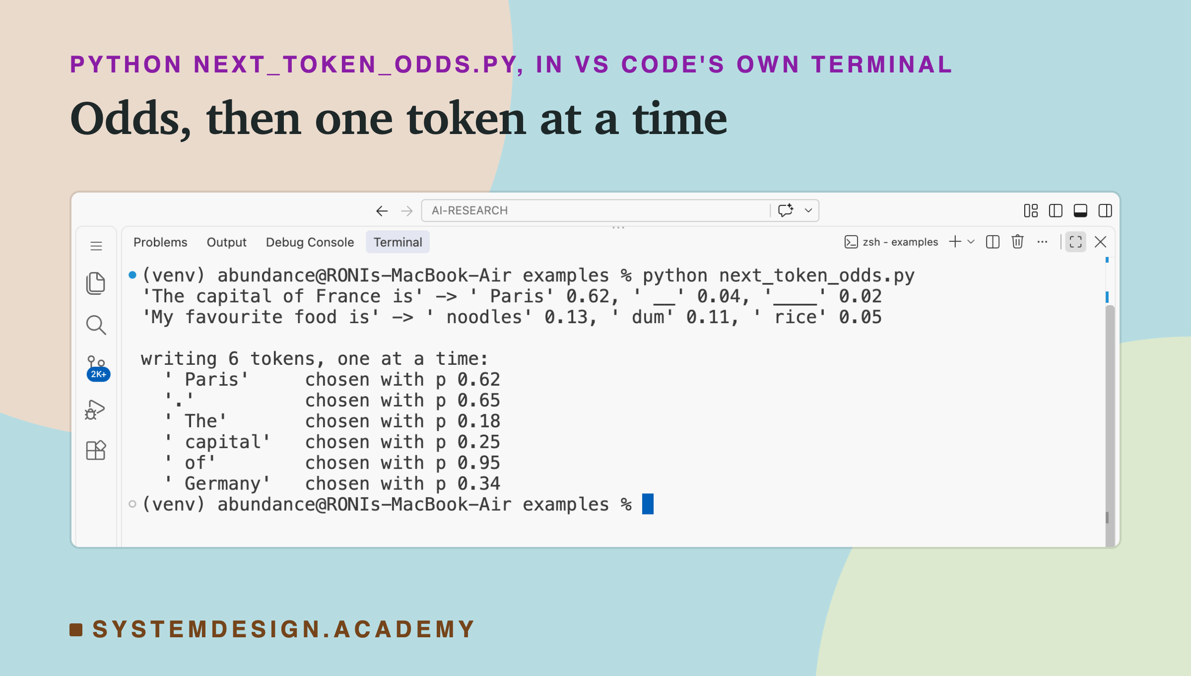 A real screenshot of VS Code's terminal after running python next_token_odds.py. The capital of France is: Paris 0.62, a blank 0.04, a longer blank 0.02. My favourite food is: noodles 0.13, dum 0.11, rice 0.05. Writing 6 tokens one at a time: Paris 0.62, full stop 0.65, The 0.18, capital 0.25, of 0.95, Germany 0.34.