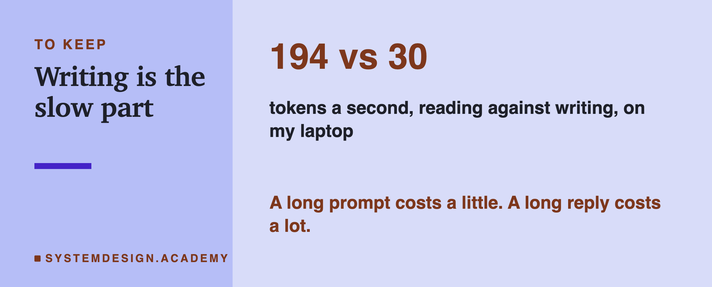 A closing card. In large type: 194 vs 30. Beneath: tokens a second, reading against writing, on my laptop. In the accent colour: a long prompt costs a little, a long reply costs a lot.