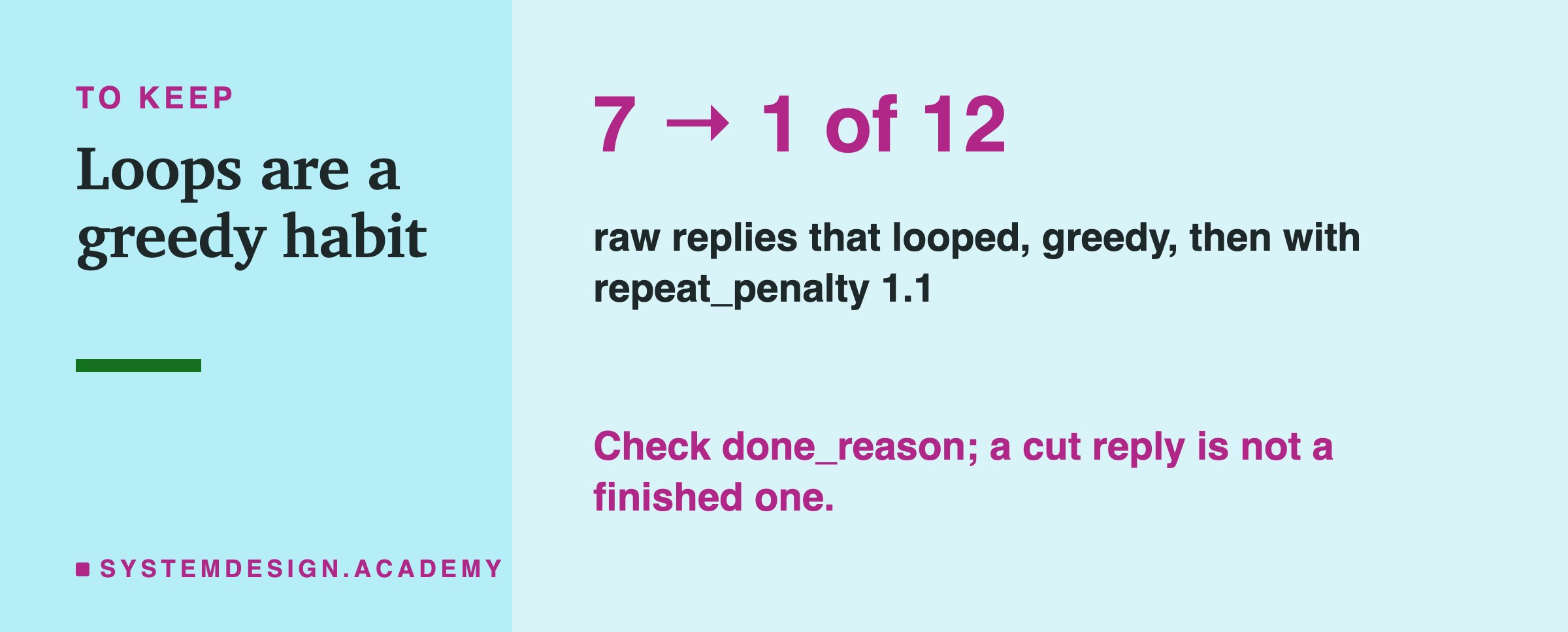 A closing card headed to keep, loops are a greedy habit. In large type: 7 to 1 of 12. Beneath: raw replies that looped, greedy, then with repeat_penalty 1.1. Beneath: check done_reason, a cut reply is not a finished one.