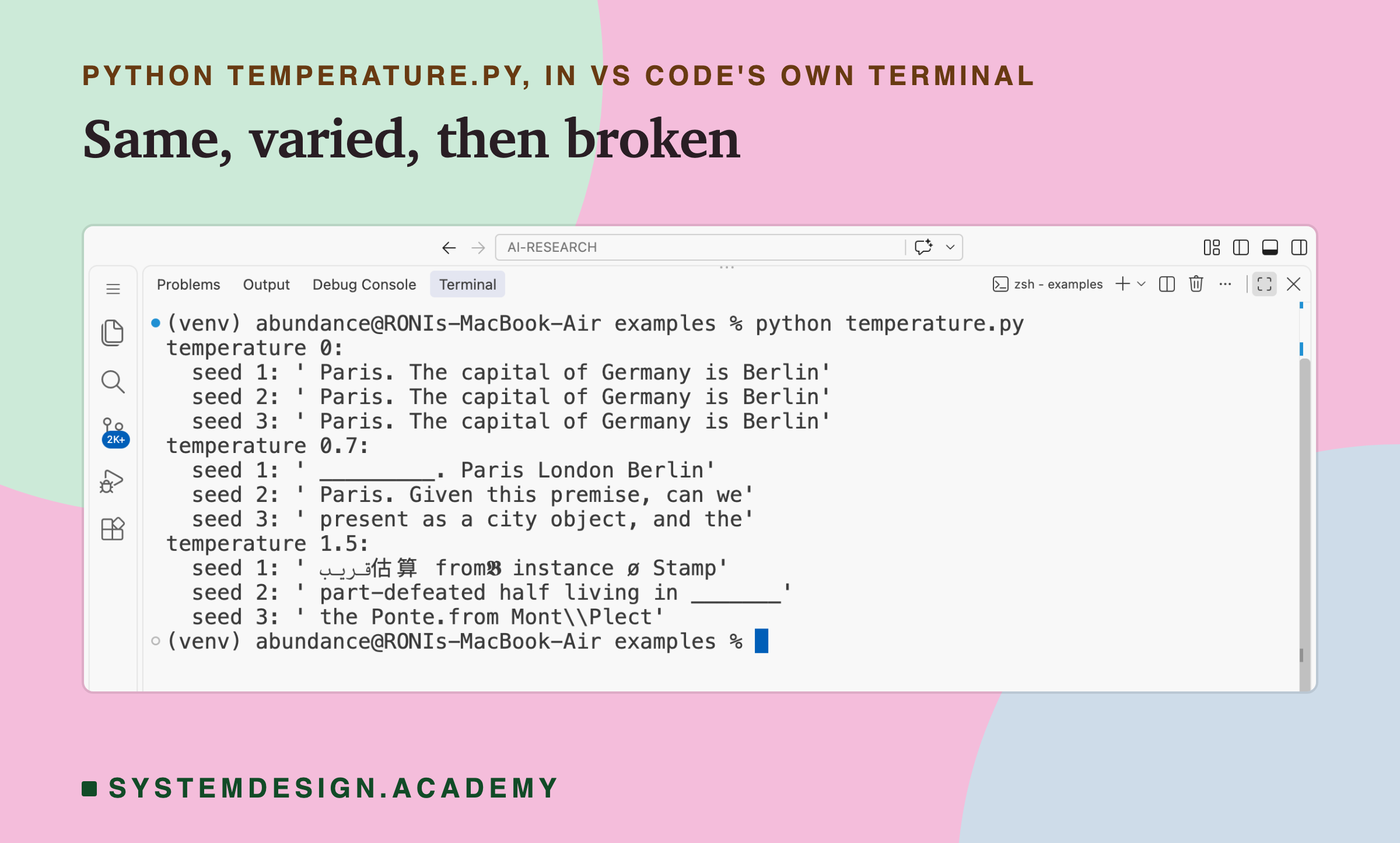 A real screenshot of VS Code's terminal after running python temperature.py. Temperature 0, seeds 1, 2 and 3: all three wrote " Paris. The capital of Germany is Berlin". Temperature 0.7: a blank line of underscores then Paris London Berlin; Paris. Given this premise, can we; present as a city object, and the. Temperature 1.5: a mix of Arabic and Chinese characters and symbols; part-defeated half living in a blank; the Ponte.from Mont and Plect.