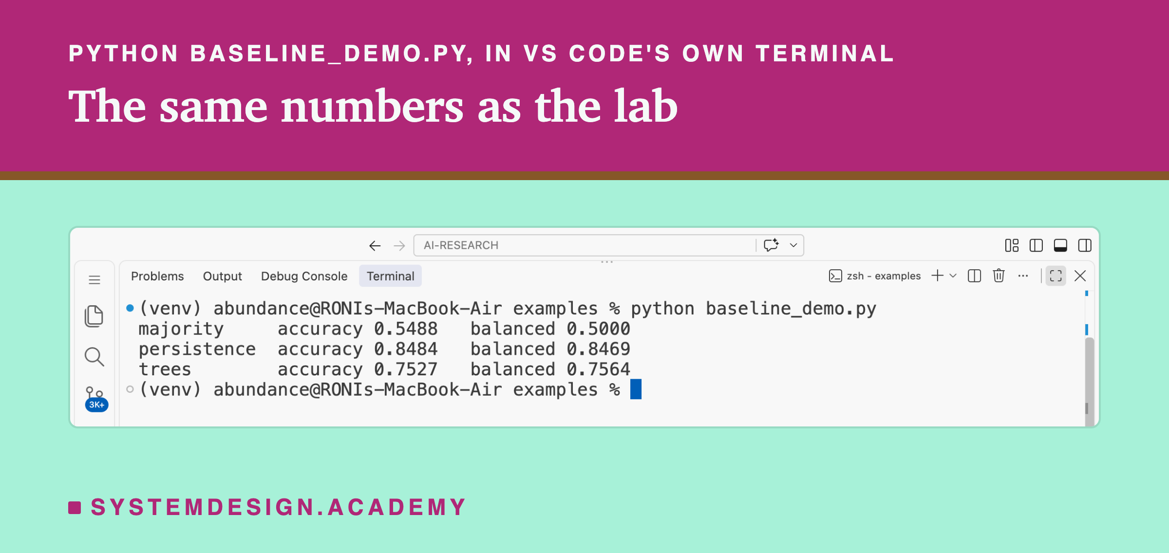 A real screenshot of VS Code's terminal after running python baseline_demo.py. It prints three lines: majority accuracy 0.5488, balanced 0.5000; persistence accuracy 0.8484, balanced 0.8469; trees accuracy 0.7527, balanced 0.7564.