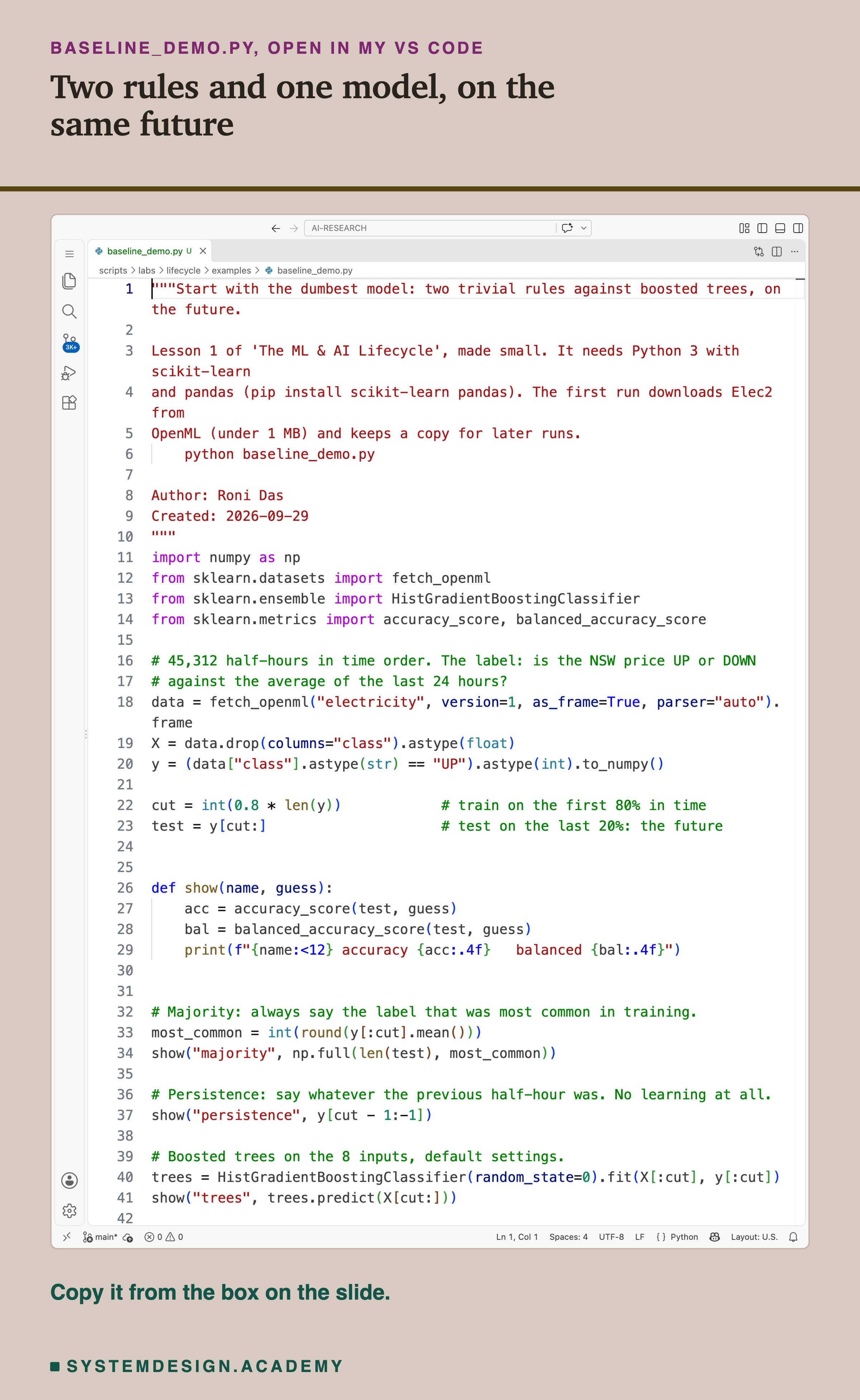 A real screenshot of VS Code with baseline_demo.py open, showing the docstring that describes the script and how to run it, the imports, the lines that load Elec2 and turn the label into 1 for UP and 0 for DOWN, the cut at 80%, the show function, and the three lines that score majority, persistence and the trees. The rest of the file is in the code box on this slide. Beneath: copy it from the box on the slide.