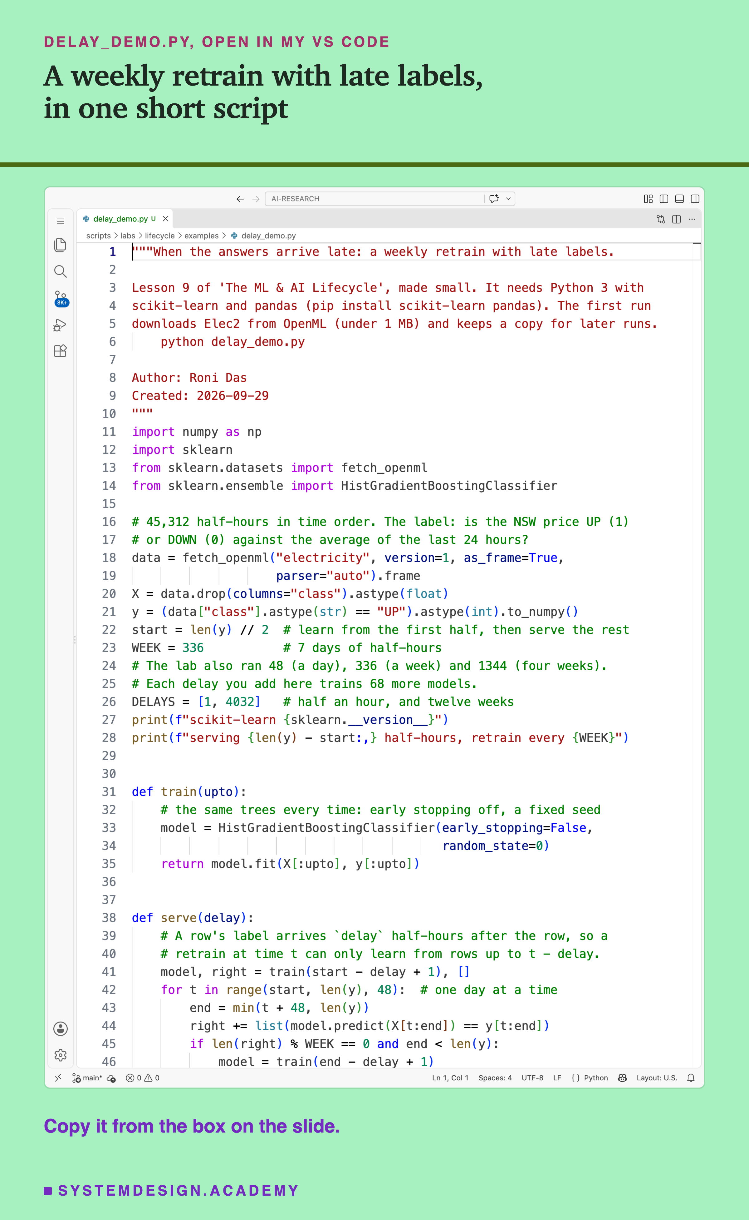 A real screenshot of VS Code with delay_demo.py open, showing the docstring that says what the script is and how to run it, the imports of numpy, scikit-learn and its boosted trees, the lines that load Elec2 and turn the label into 1 for UP and 0 for DOWN, start at the middle row, WEEK as 336 half-hours, DELAYS as 1 and 4032, the two print lines, the train function, and the start of the serve function; the rest of serve and the loop over the delays are further down. Beneath: copy it from the box on the slide.