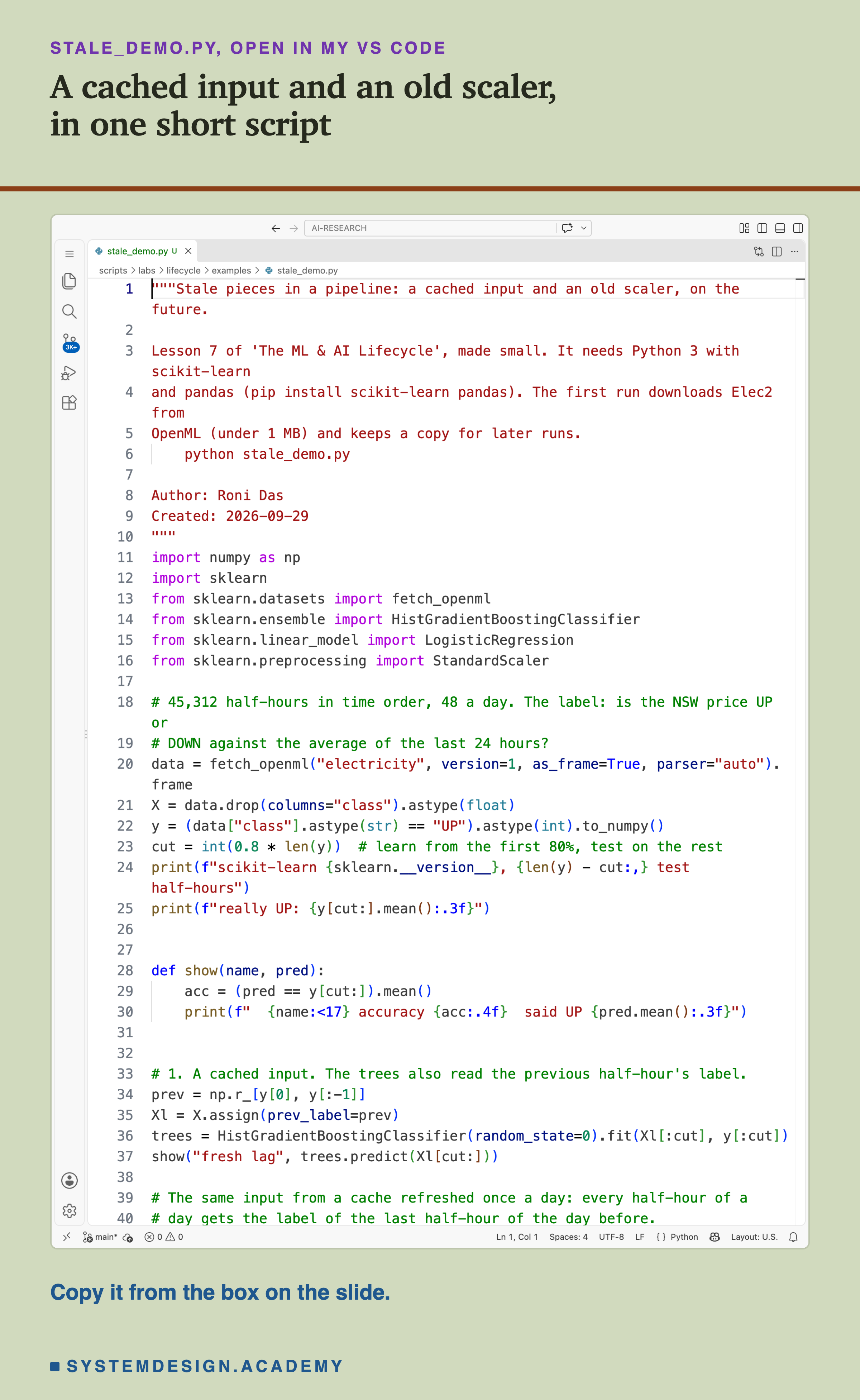 A real screenshot of VS Code with stale_demo.py open, showing the docstring that says what the script is and how to run it, the imports, the lines that load Elec2 and turn the label into 1 for UP and 0 for DOWN, the cut at 80%, the two lines that print the version and the real share of UP, the show function, the trees trained with the previous half-hour's label as an input, and the start of the daily cache; the scaler part is further down. Beneath: copy it from the box on the slide.