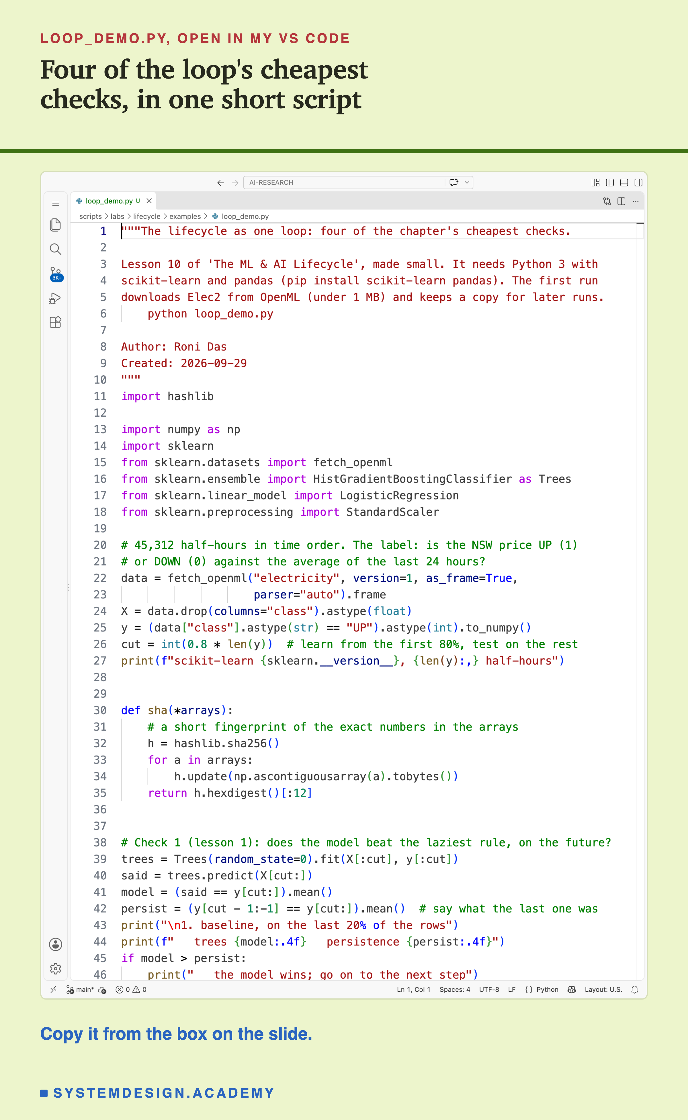 A real screenshot of VS Code with loop_demo.py open, showing the docstring that says what the script is and how to run it, the imports, the lines that load Elec2 and turn the label into 1 for UP and 0 for DOWN, the cut at 80%, the version line, the sha function that fingerprints arrays, and the start of the baseline check that compares the trees with persistence; the rest of it and the lineage and output-mix parts are further down. Beneath: copy it from the box on the slide.