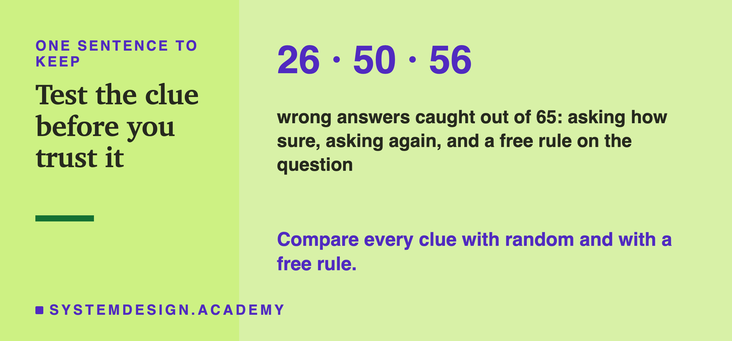 A closing card. In large type: 26, 50, 56. Below: wrong answers caught out of 65, by asking how sure, by asking again, and by a free rule that only reads the question. Then: compare every clue with random and with a free rule.
