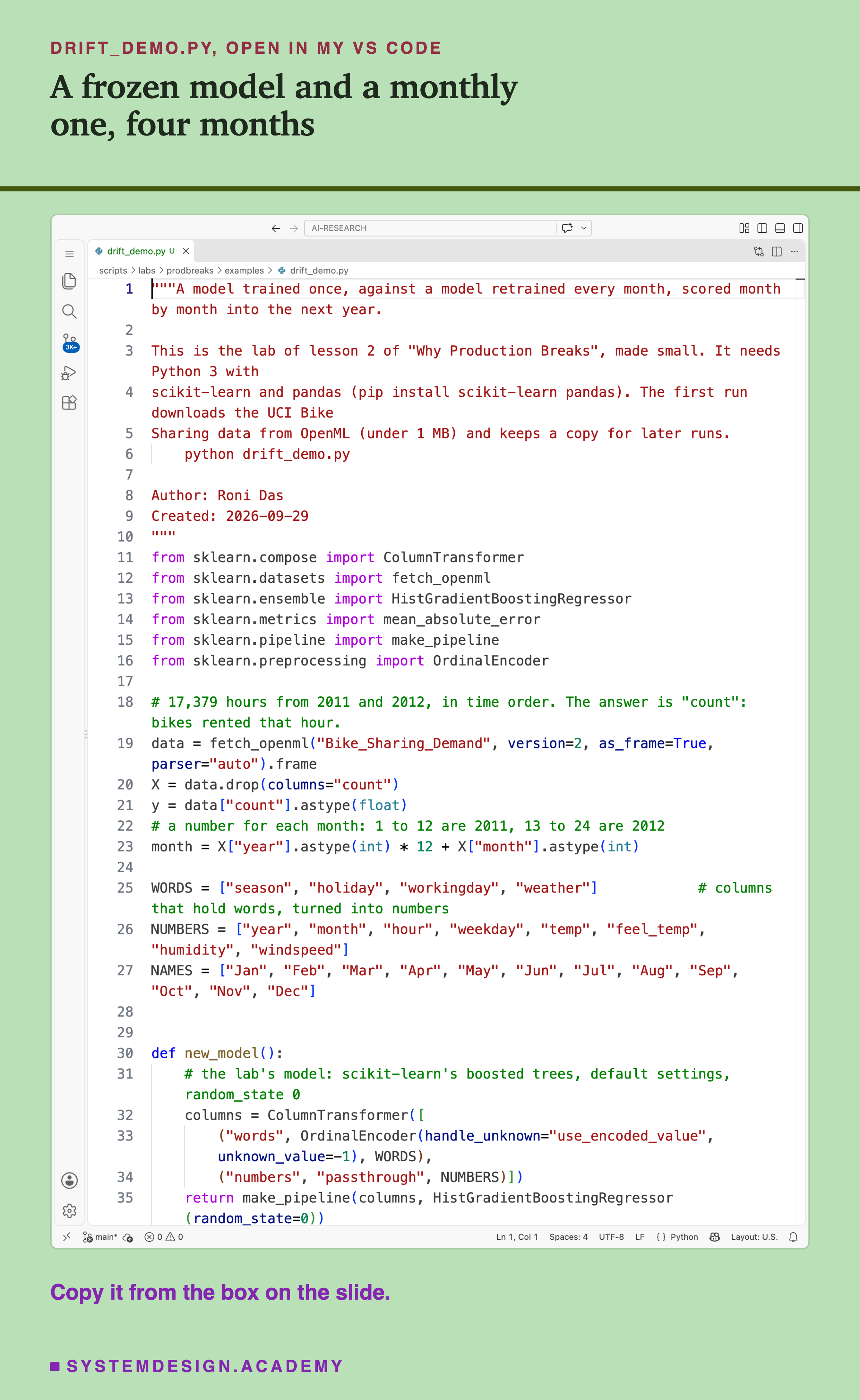 A real screenshot of VS Code with drift_demo.py open, showing the docstring, the imports, the code that loads the data and numbers the months, the lists of input columns and the new_model function. The rest of the file is in the code box on this slide. Beneath: copy it from the box on the slide.