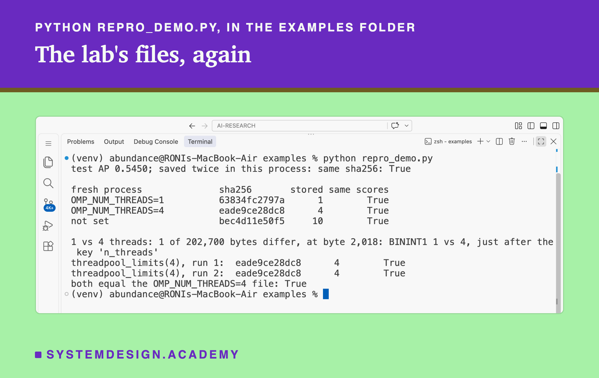 A real screenshot of VS Code's terminal after running python repro_demo.py inside the examples folder. It prints test AP 0.5450 and that saving twice in this process gave the same sha256: True. Then three fresh processes with sha256, stored threads and same scores: OMP_NUM_THREADS=1, 63834fc2797a, 1, True; OMP_NUM_THREADS=4, eade9ce28dc8, 4, True; not set, bec4d11e50f5, 10, True. Then 1 vs 4 threads: 1 of 202,700 bytes differ, at byte 2,018, BININT1 1 vs 4, just after the key n_threads. Then threadpool_limits(4), runs 1 and 2, both eade9ce28dc8, 4, True, and both equal the OMP_NUM_THREADS=4 file: True.