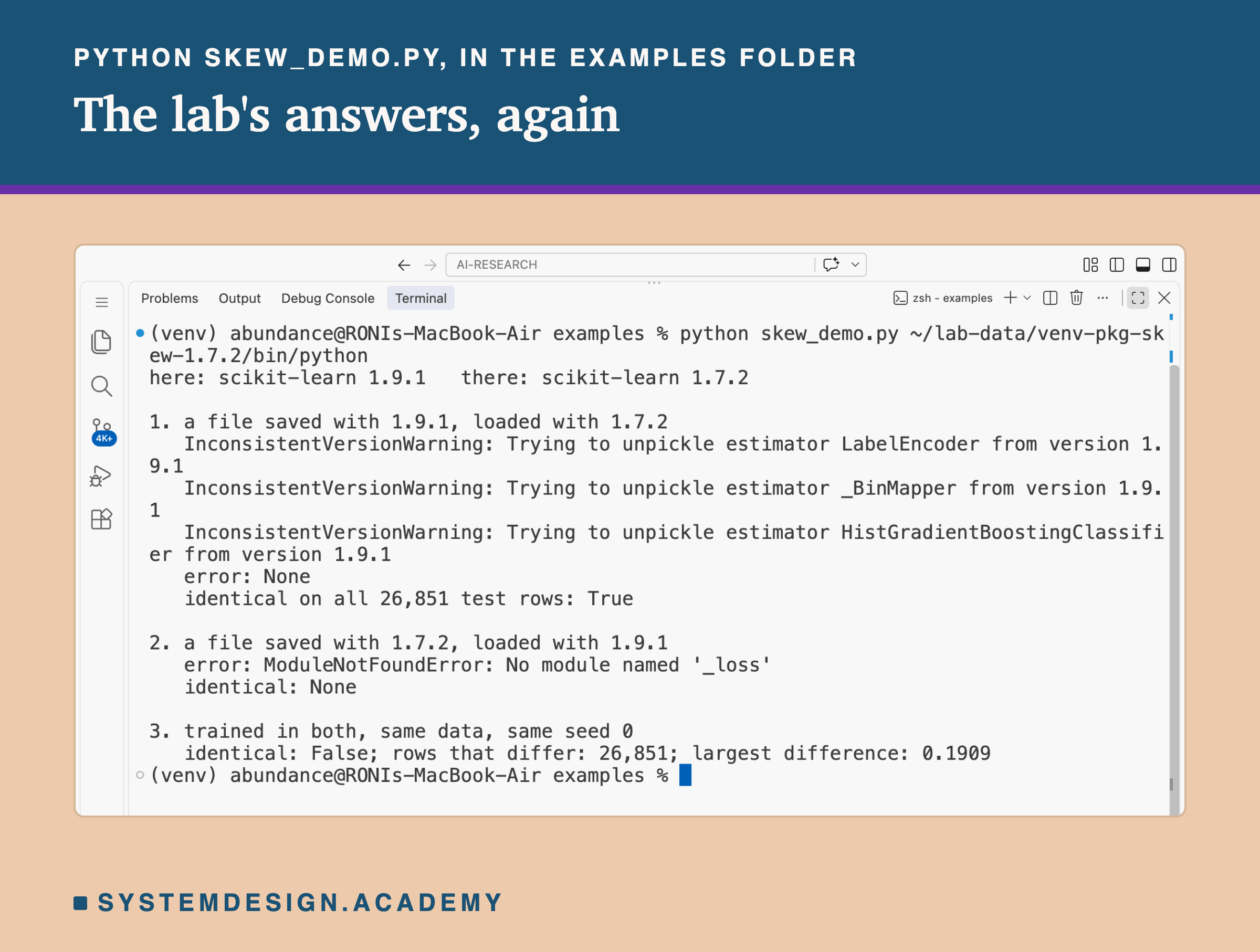 A real screenshot of VS Code's terminal after running python skew_demo.py with the 1.7.2 venv's Python. It prints here: scikit-learn 1.9.1, there: 1.7.2. Part 1, a file saved with 1.9.1, loaded with 1.7.2: three InconsistentVersionWarning lines, for LabelEncoder, _BinMapper and HistGradientBoostingClassifier; error: None; identical on all 26,851 test rows: True. Part 2, a file saved with 1.7.2, loaded with 1.9.1: error: ModuleNotFoundError: No module named '_loss'. Part 3, trained in both: identical False; rows that differ 26,851; largest difference 0.1909.