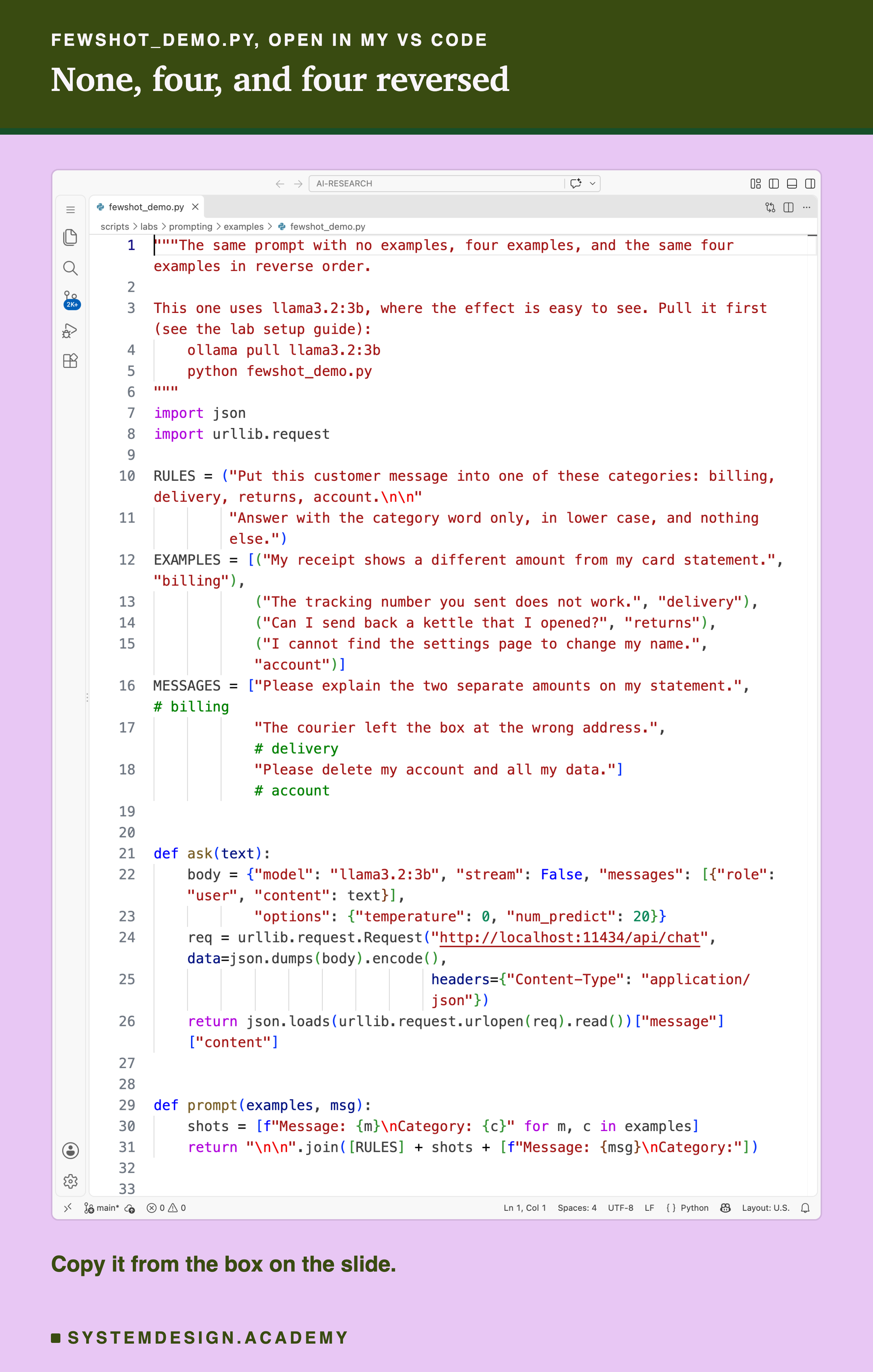 A real screenshot of VS Code with fewshot_demo.py open, lines 1 to 33 visible. It defines RULES, the four categories and the format rule; EXAMPLES, set A's four messages with their categories; three messages about two amounts on a statement, a courier who left a box at the wrong address, and deleting an account; a function ask that sends a text to llama3.2:3b on Ollama's chat endpoint at temperature 0 with up to 20 tokens; and a function prompt that joins the rules, the examples and the message. Beneath: copy it from the box on the slide.