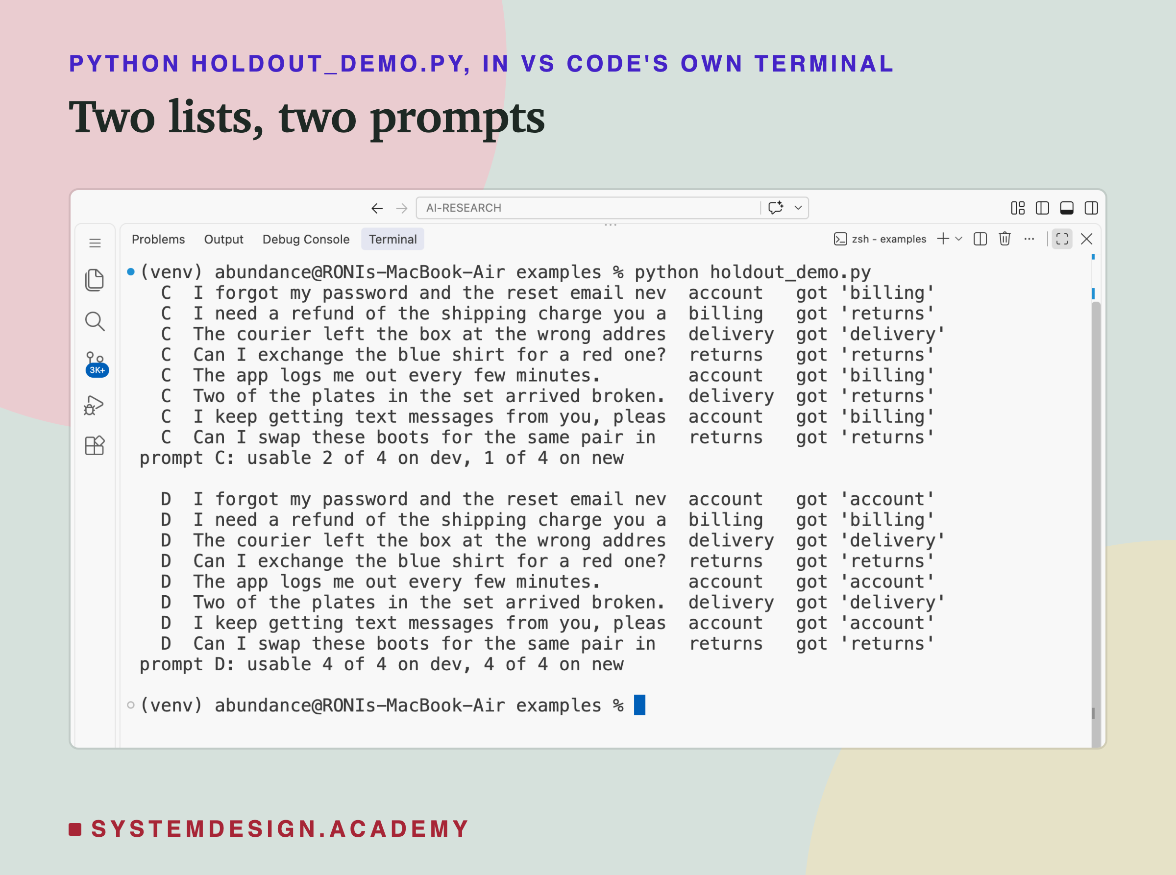 A real screenshot of VS Code's terminal after running python holdout_demo.py, headed python holdout_demo.py, in VS Code's own terminal, titled two lists, two prompts. Prompt C: I forgot my password and the reset email never comes, account, got billing; I need a refund of the shipping charge you added by mistake, billing, got returns; the courier left the box at the wrong address, delivery, got delivery; can I exchange the blue shirt for a red one, returns, got returns; the app logs me out every few minutes, account, got billing; two of the plates in the set arrived broken, delivery, got returns; I keep getting text messages from you, account, got billing; can I swap these boots, returns, got returns. Prompt C: usable 2 of 4 on dev, 1 of 4 on new. Prompt D: every one of the eight right. Prompt D: usable 4 of 4 on dev, 4 of 4 on new.