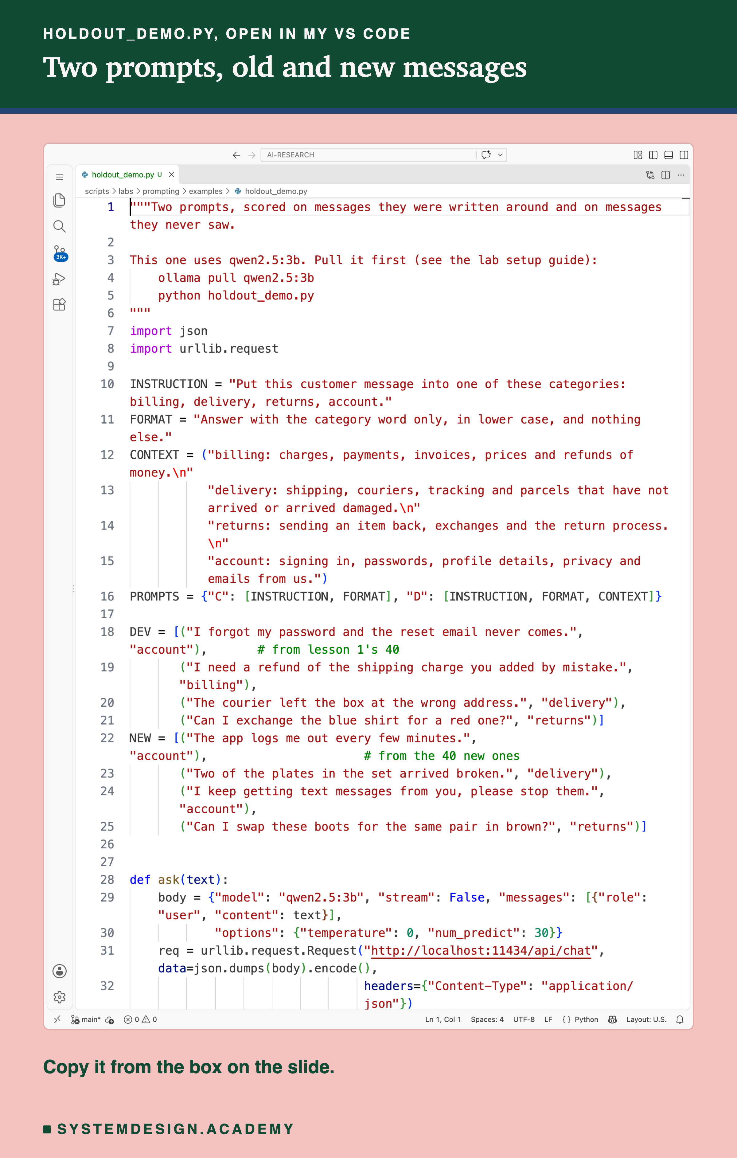 A real screenshot of VS Code with holdout_demo.py open, lines 1 to 32 visible. It defines INSTRUCTION, FORMAT and CONTEXT, lesson 1's parts; PROMPTS, where C is the instruction and format rule and D adds the context lines; DEV, four of lesson 1's messages with their categories: the forgotten password, the shipping-charge refund, the courier at the wrong address and the shirt exchange; NEW, four of the new messages: the app that logs out, the broken plates, the text messages and the boots swap; and a function ask that sends a prompt to qwen2.5:3b at temperature 0 with up to 30 tokens. Beneath: copy it from the box on the slide.