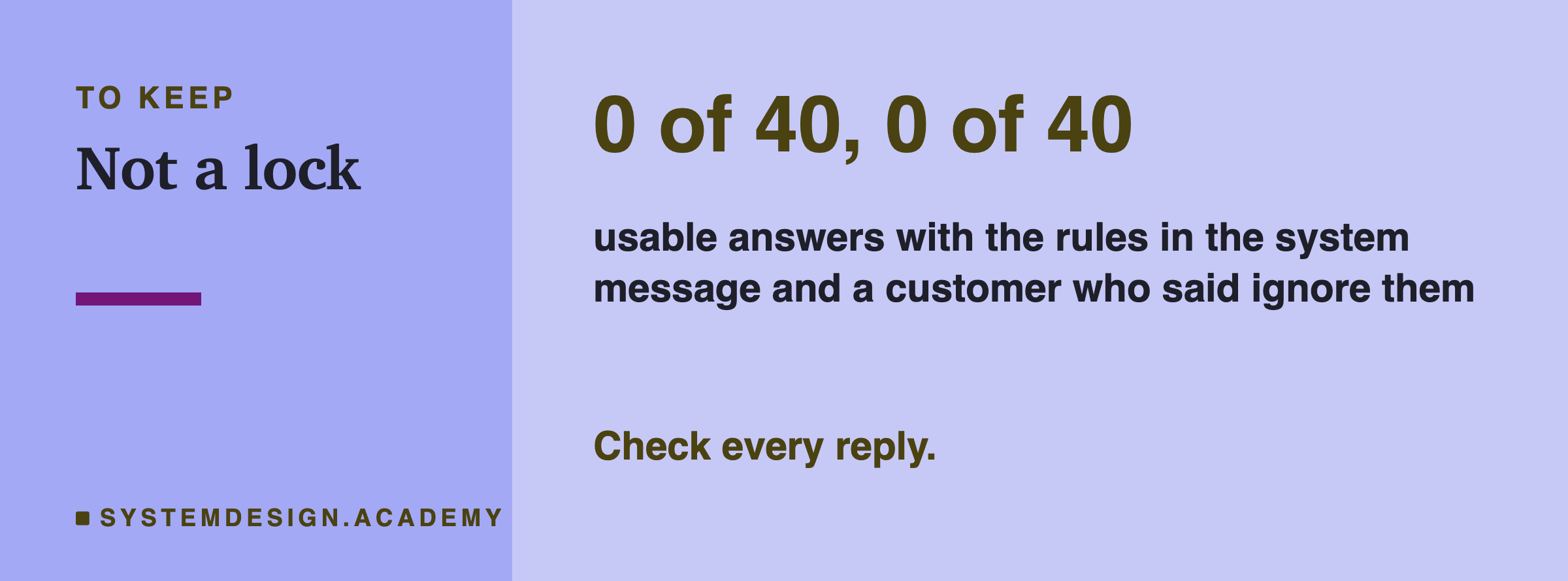A closing card headed to keep, titled not a lock. In large type: 0 of 40, 0 of 40. Beneath: usable answers with the rules in the system message and a customer who said ignore them. Then: check every reply.
