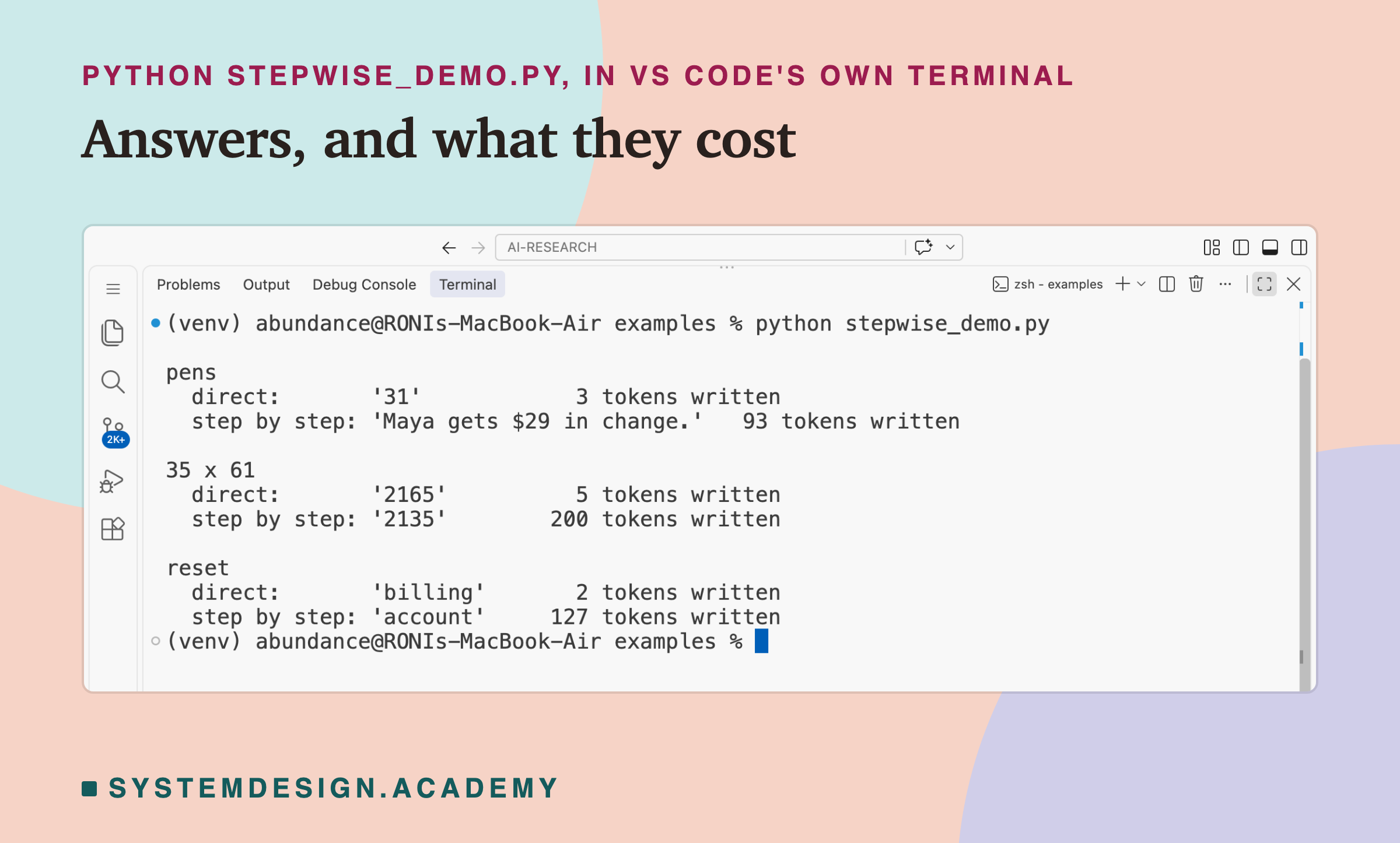A real screenshot of VS Code's terminal after running python stepwise_demo.py. Pens: direct 31, 3 tokens written; step by step, Maya gets $29 in change., 93 tokens written. 35 x 61: direct 2165, 5 tokens written; step by step 2135, 200 tokens written. Reset: direct billing, 2 tokens written; step by step account, 127 tokens written.