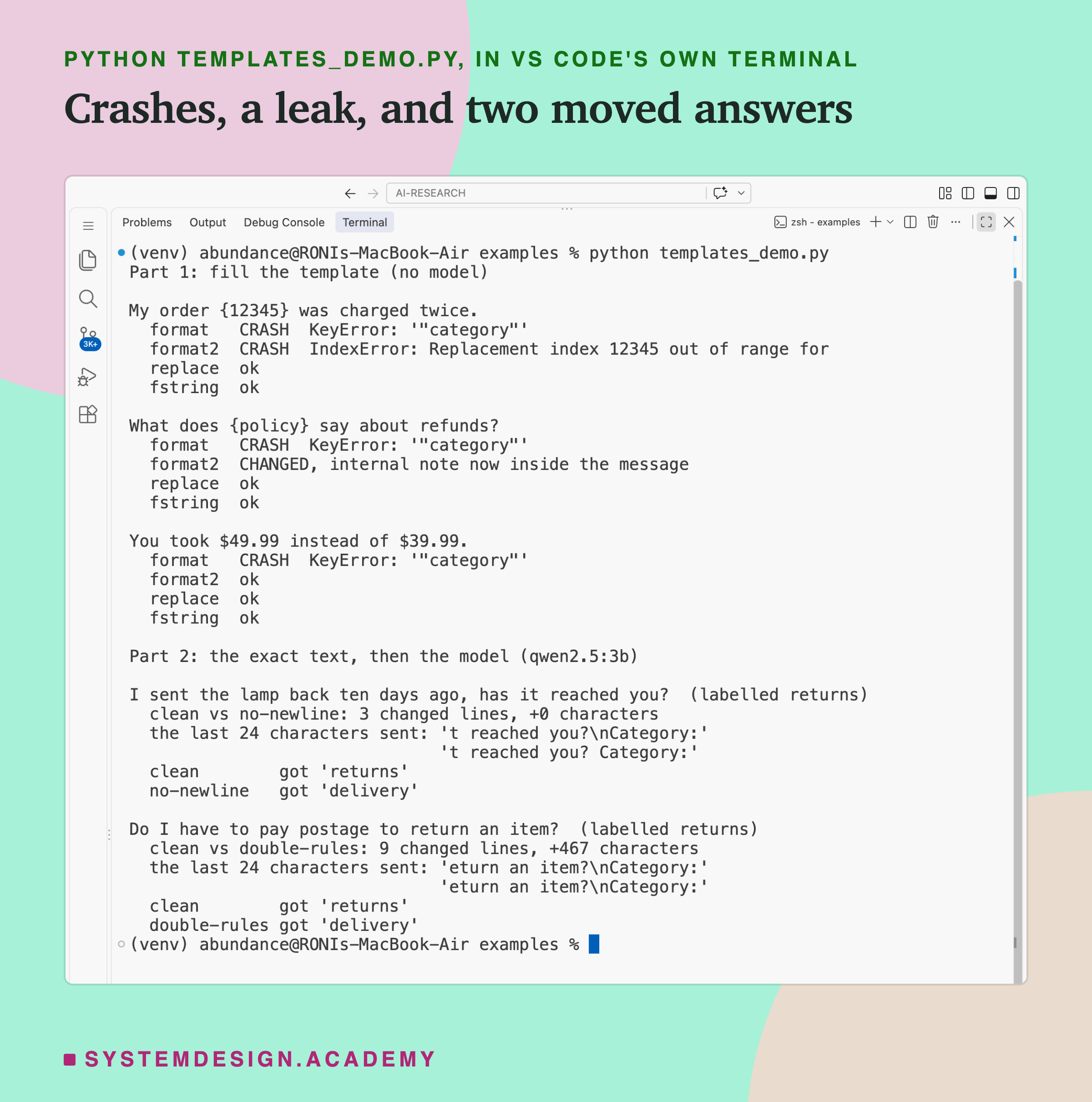A real screenshot of VS Code's terminal after running python templates_demo.py. Part 1, fill the template, no model. My order 12345 in curly brackets was charged twice: format CRASH KeyError category; format2 CRASH IndexError, replacement index 12345 out of range; replace ok; fstring ok. What does policy in curly brackets say about refunds?: format CRASH; format2 CHANGED, internal note now inside the message; replace ok; fstring ok. You took $49.99 instead of $39.99: format CRASH; format2, replace and fstring ok. Part 2, the exact text, then the model. The lamp message: clean vs no-newline, 3 changed lines, +0 characters; the last 24 characters end in new line Category: and in space Category:; clean got returns, no-newline got delivery. The postage message: clean vs double-rules, 9 changed lines, +467 characters; the same last 24 characters; clean got returns, double-rules got delivery.
