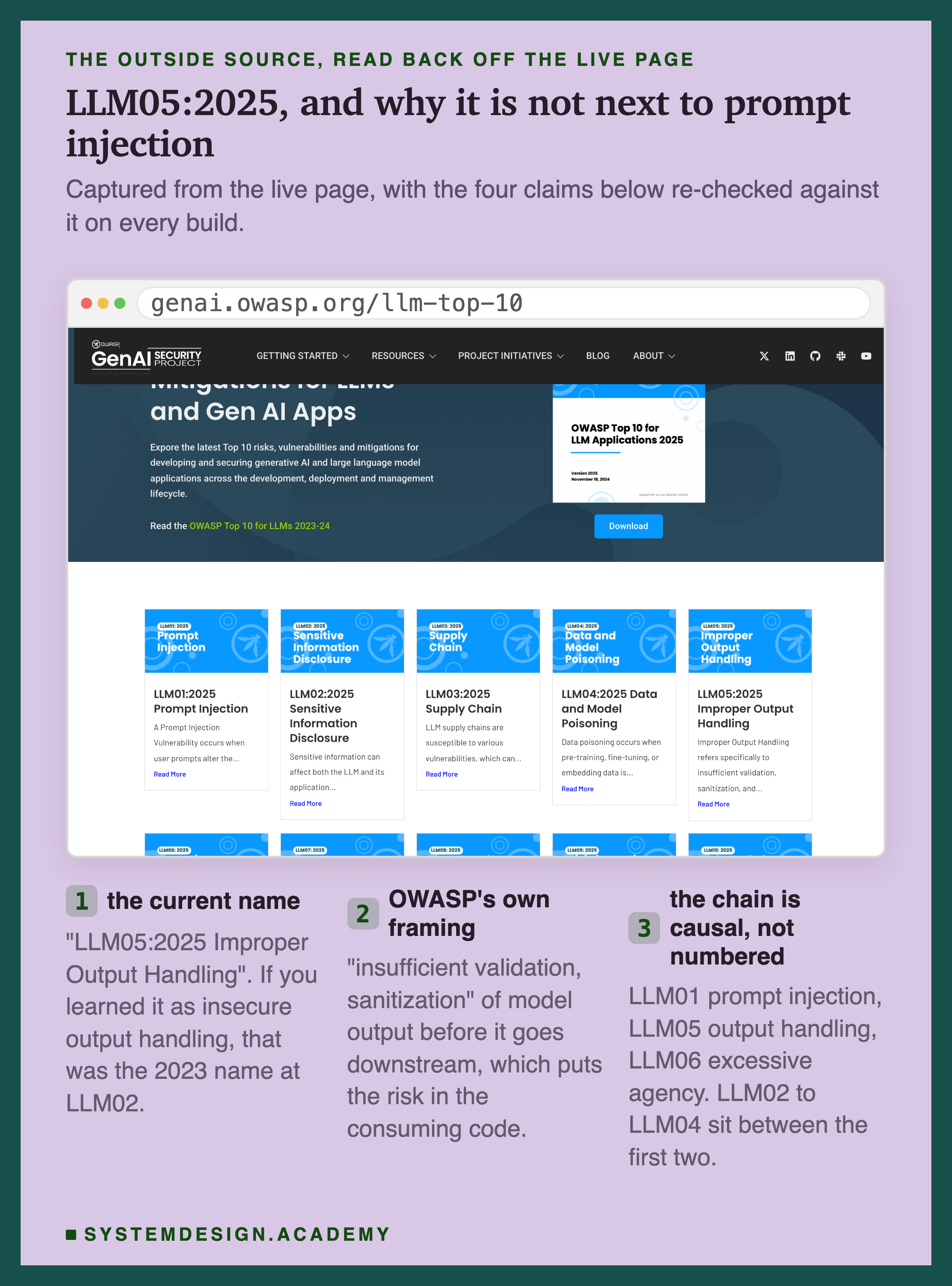 A screenshot of the OWASP Top 10 for LLM Applications page at genai dot owasp dot org, showing the 2025 cards including LLM01 prompt injection and LLM05 improper output handling. Three notes beneath: the current name is LLM05 2025 improper output handling, and insecure output handling was the 2023 name at LLM02; OWASP's own framing is insufficient validation and sanitization of model output before it goes downstream; and the chain is causal rather than numbered, because LLM02 to LLM04 sit between prompt injection and output handling on the list.