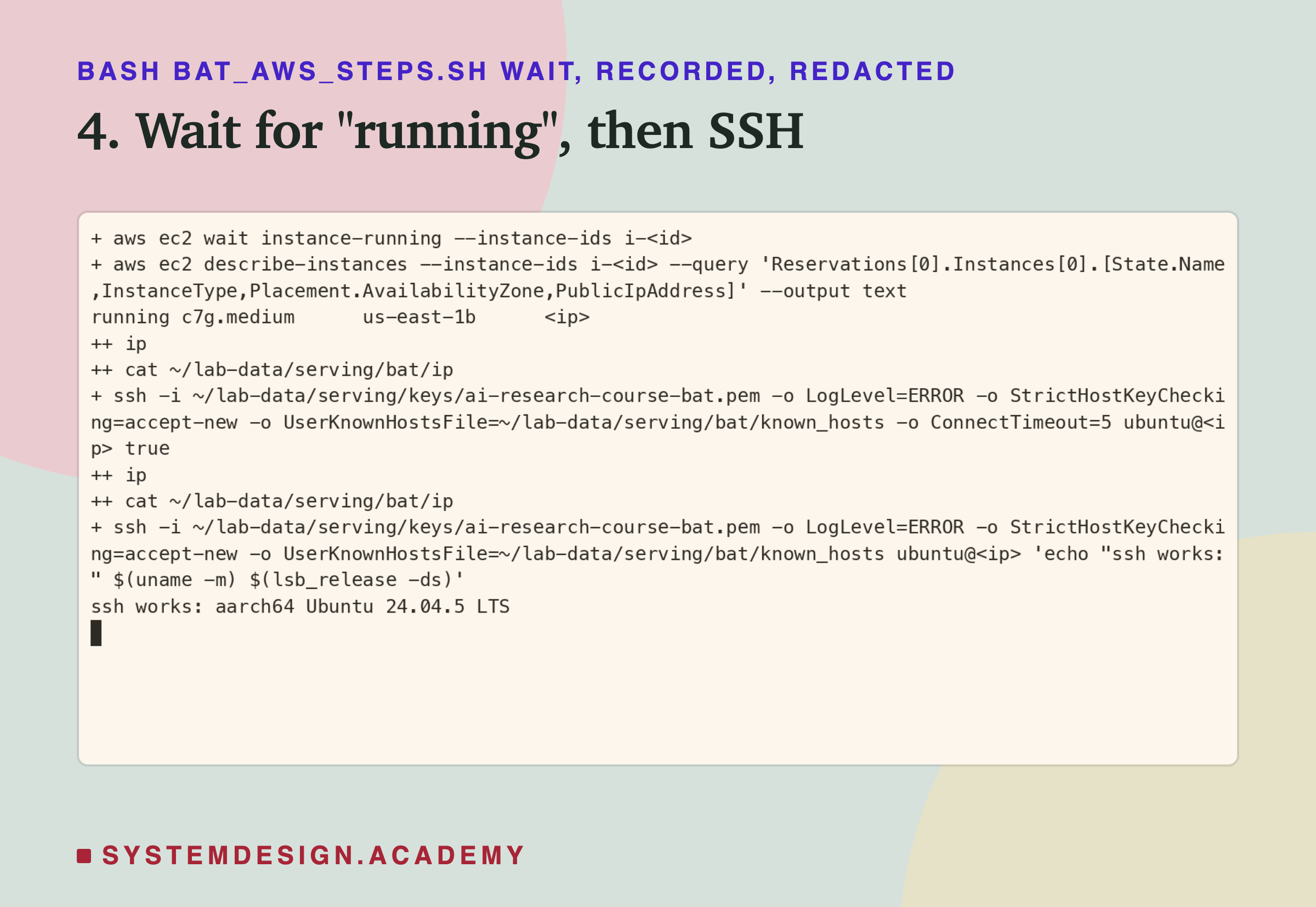 A real terminal recording of step 4, with the instance id and address replaced by placeholders. aws ec2 wait instance-running, then describe-instances prints running, c7g.medium, us-east-1b and the address. Then ssh to the box, which answers: ssh works, aarch64, Ubuntu 24.04.5 LTS.