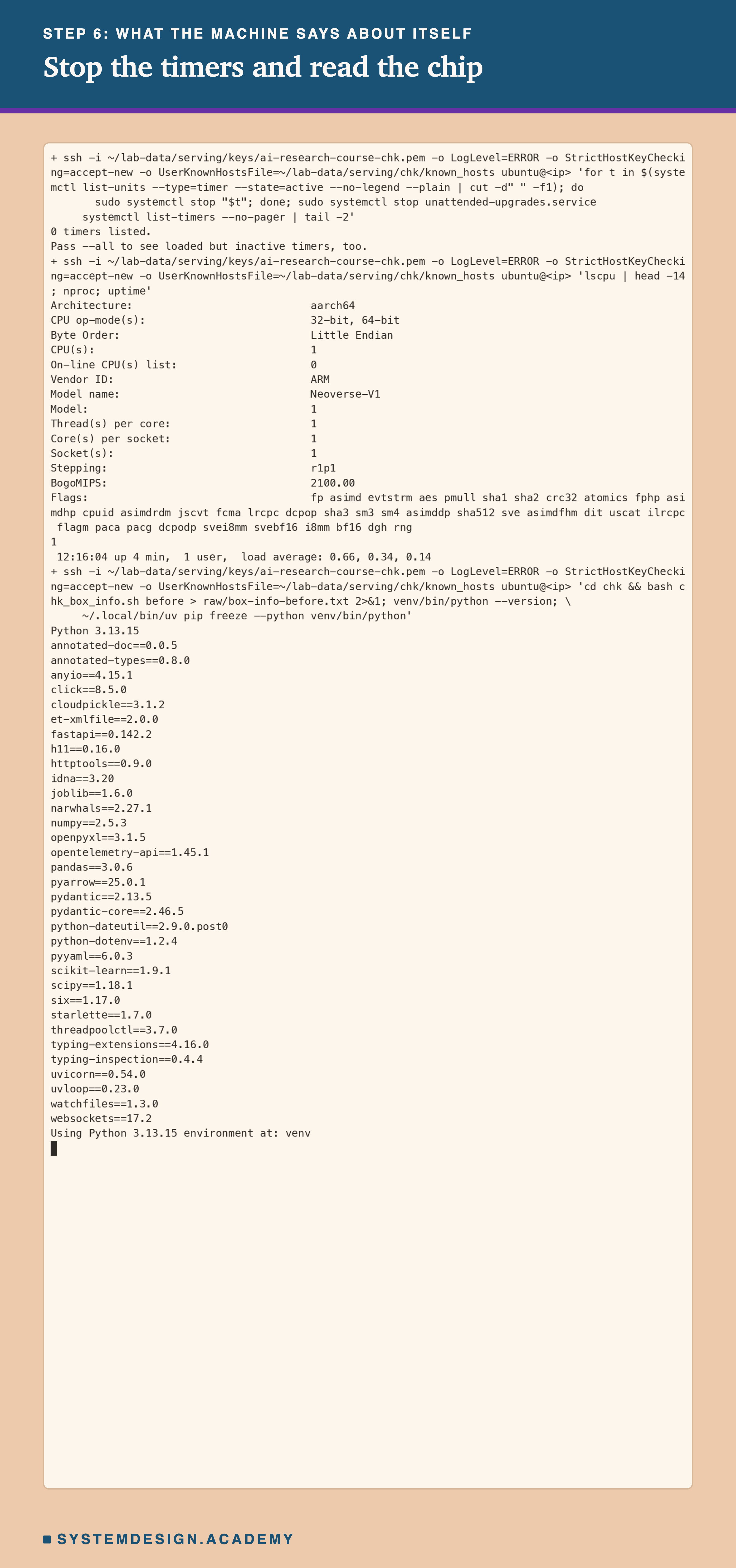 A real terminal recording of step 6, with the address replaced by a placeholder. Over ssh: every active timer and the unattended-upgrades service are stopped, after which systemctl prints 0 timers listed; lscpu prints architecture aarch64, 1 CPU, vendor ARM, model name Neoverse-V1, 1 thread per core, 1 core per socket; nproc prints 1; uptime shows a load average of 0.66. Then Python 3.13.15 and the full pip freeze, a list of every installed package with its version, from annotated-doc to uvloop.