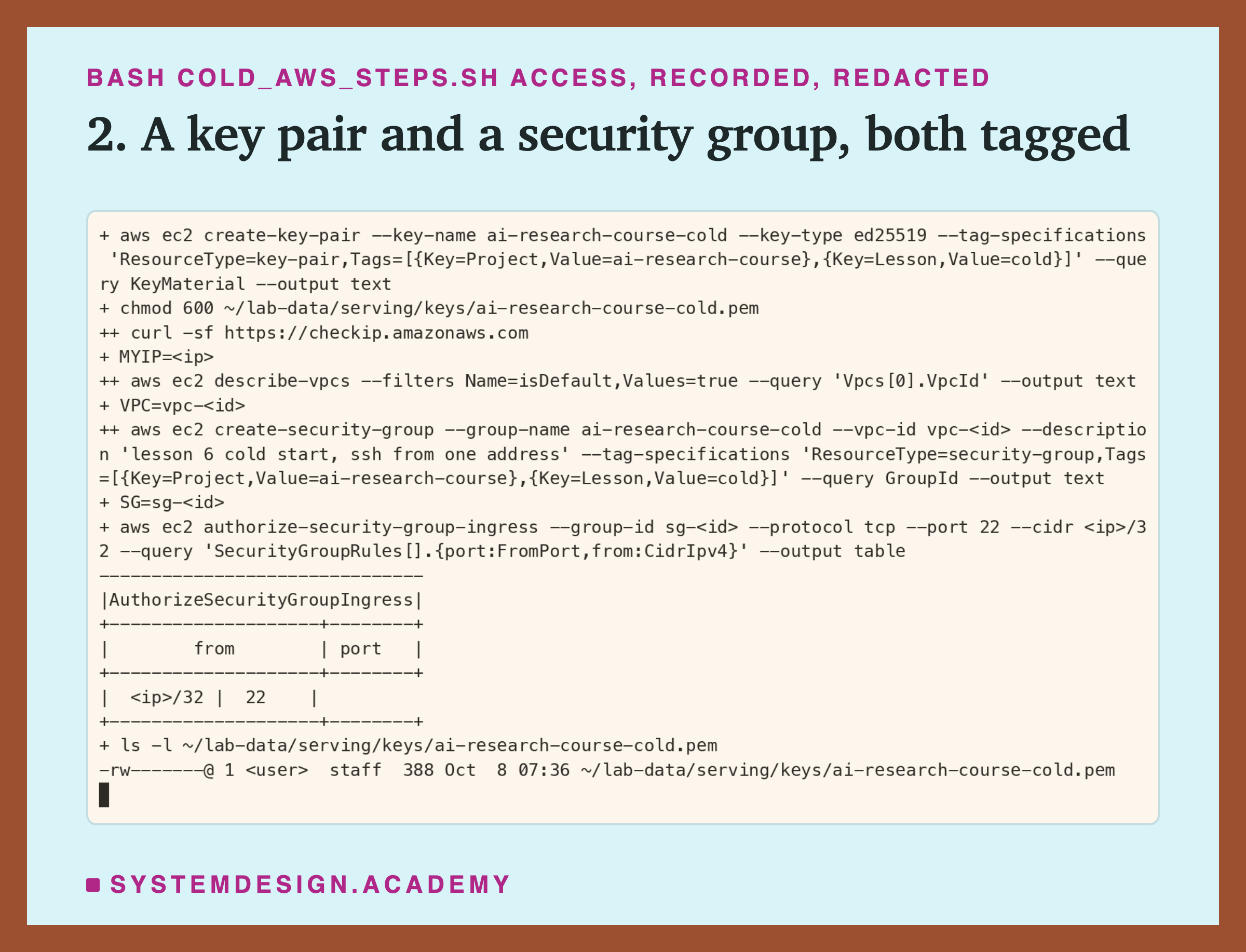 A real terminal recording of step 2, with the address, network and group ids replaced by placeholders. create-key-pair for ai-research-course-cold with the tags Project and Lesson writes the key to the key file without printing it; chmod 600 on the key file; curl reads my address; describe-vpcs finds the default network; create-security-group makes the group ai-research-course-cold with its tags; authorize-security-group-ingress prints a small table: from my address /32 (that one address only), port 22. Last line: the key file, readable only by its owner, 388 bytes.