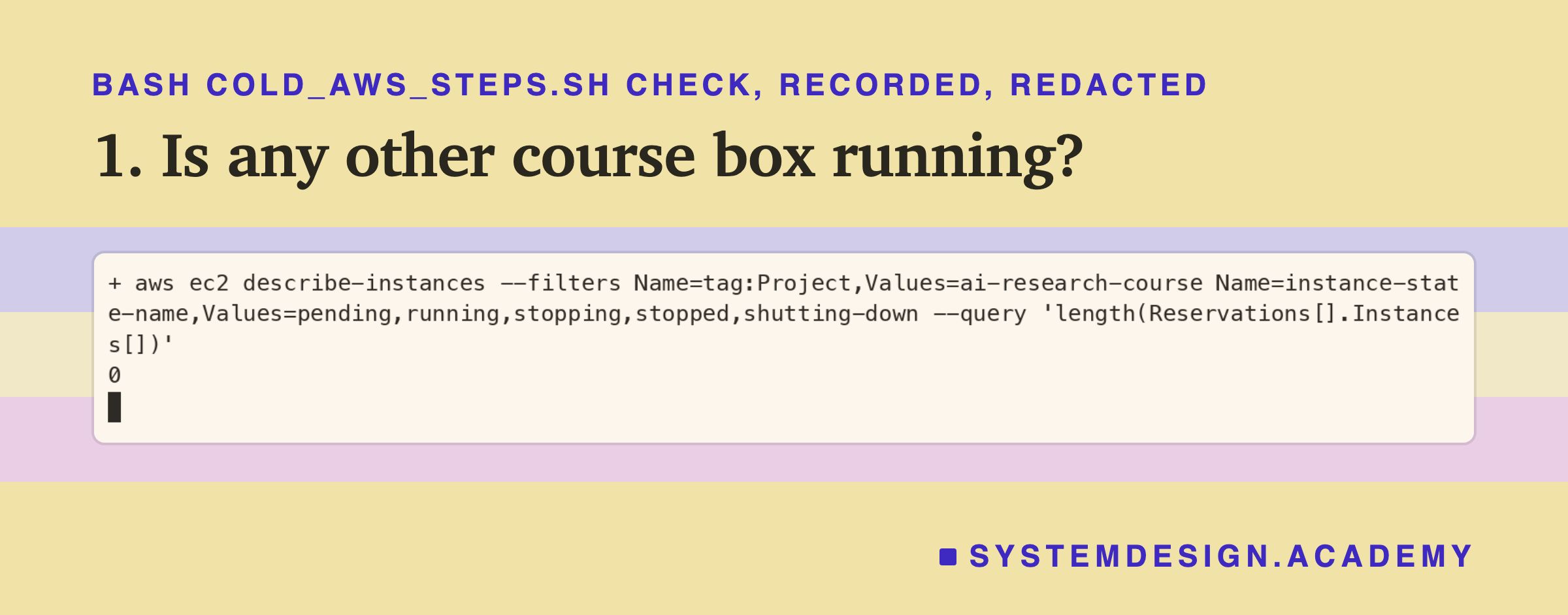 A real terminal recording of step 1. The shell prints the command aws ec2 describe-instances with filters for the tag Project=ai-research-course and the states pending, running, stopping, stopped and shutting-down, asking for the number of instances; the answer is 0.