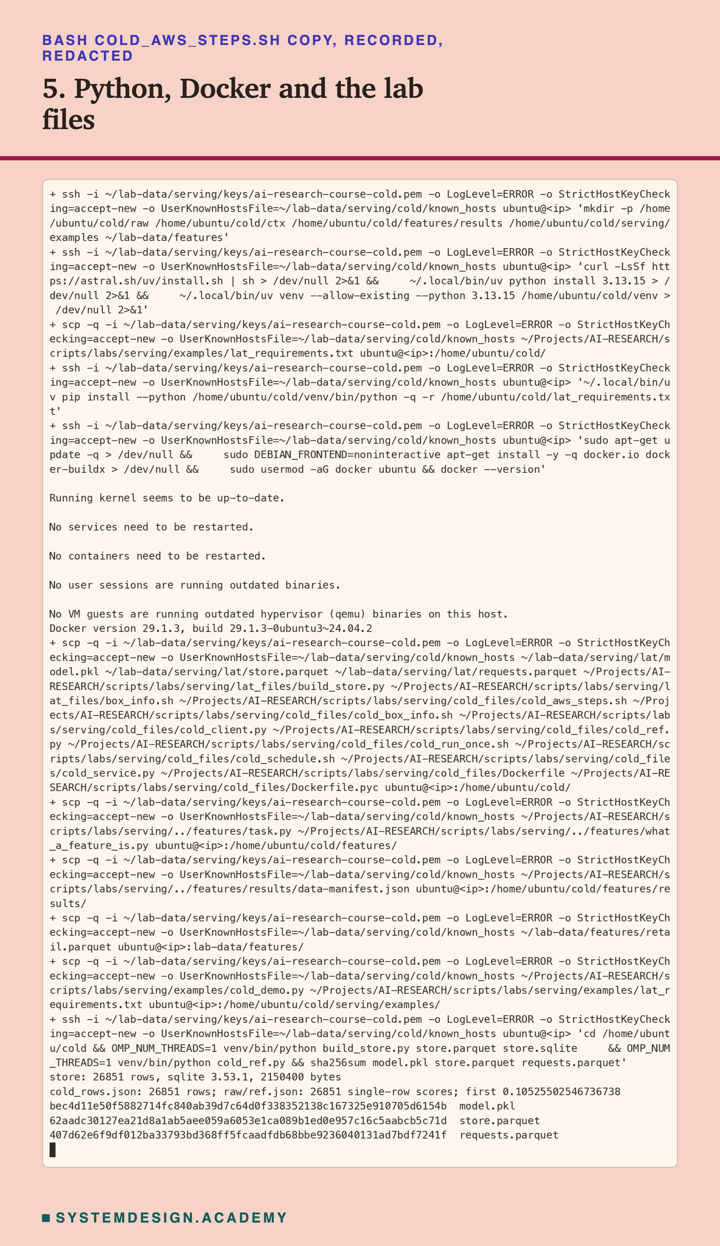 A real terminal recording of step 5, with the address replaced by a placeholder and my home folder shortened to a tilde. Over ssh: make the folders; install uv, Python 3.13.15 and a venv; install the pinned packages; apt-get installs docker.io and docker-buildx and prints Docker version 29.1.3. Then scp copies lesson 2's model and data, this lesson's cold_files with both Dockerfiles, the features chapter's files and data, and the demo. Last: build_store.py prints 26851 rows; cold_ref.py writes 26851 single-row scores, the first 0.10525502546736738; the sha256 of model.pkl starts bec4d11e, of store.parquet 62aadc30, of requests.parquet 407d62e6.