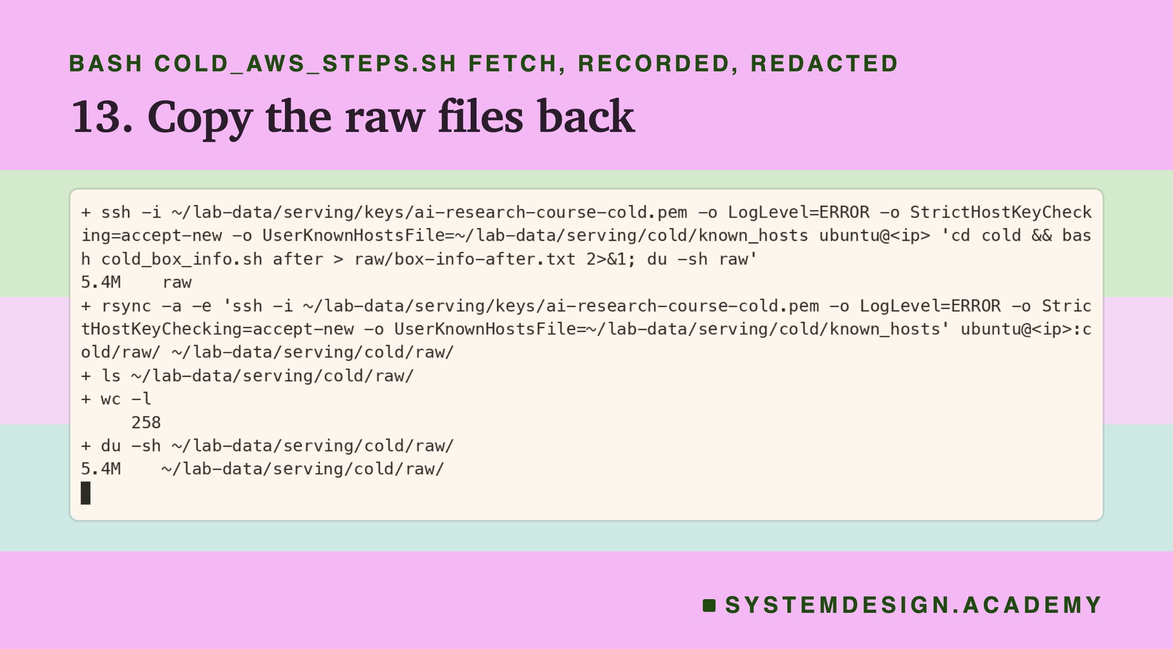 A real terminal recording of step 13, with the address replaced by a placeholder. Over ssh, the box records its info after the schedule and prints the size of its raw folder, 5.4M; then rsync copies the box's cold/raw folder to my laptop; ls counts 258 files; du prints 5.4M for the copy.