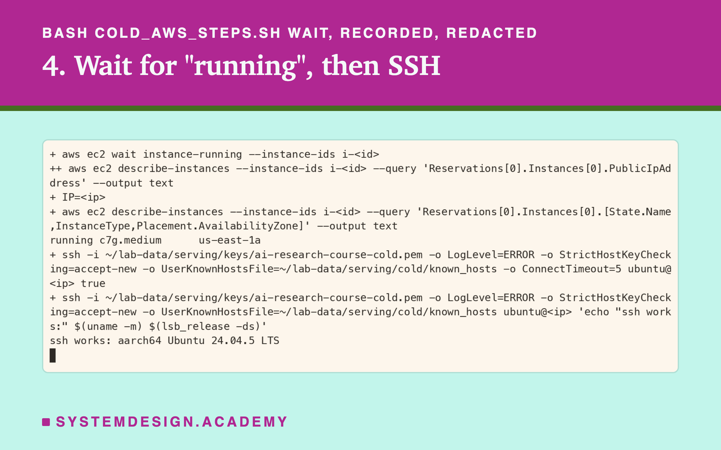 A real terminal recording of step 4, with the instance id and address replaced by placeholders. aws ec2 wait instance-running; describe-instances reads the public address into IP; describe-instances prints running, c7g.medium, us-east-1a; ssh with ConnectTimeout=5 runs true; a second ssh prints ssh works: aarch64 Ubuntu 24.04.5 LTS.