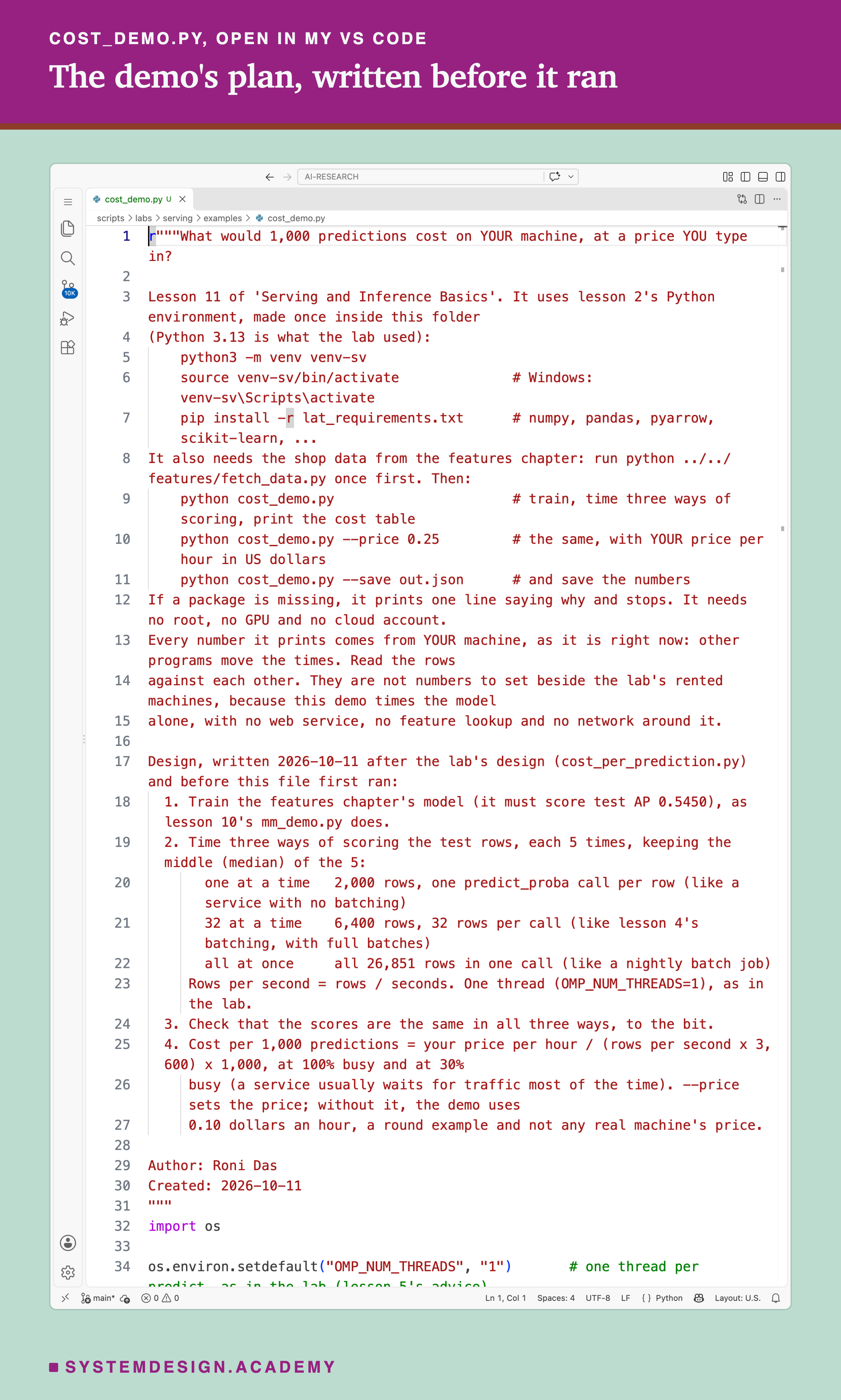 A real screenshot of VS Code with cost_demo.py open at the top of the file, showing its docstring: what it needs, how to run it, with and without --price, and the design written before it first ran.